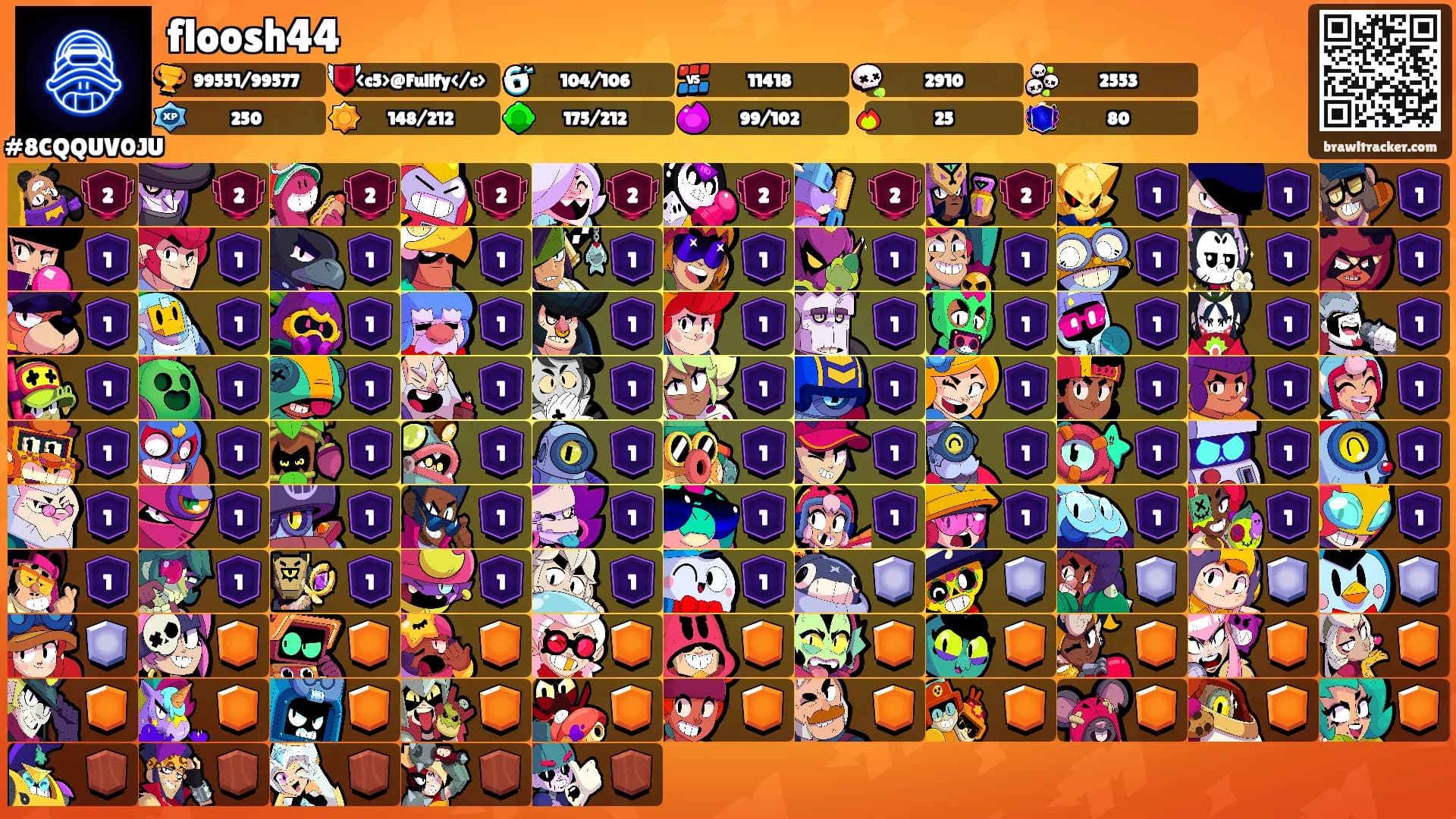 floosh44's Ranks