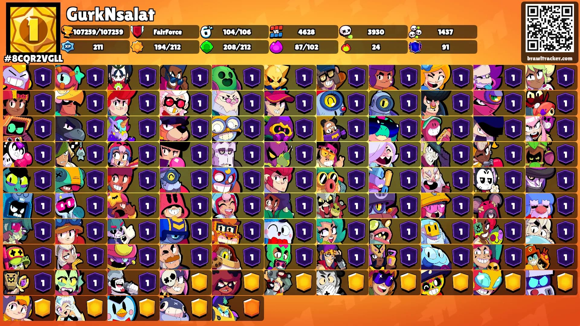 GurkNsalat's Ranks