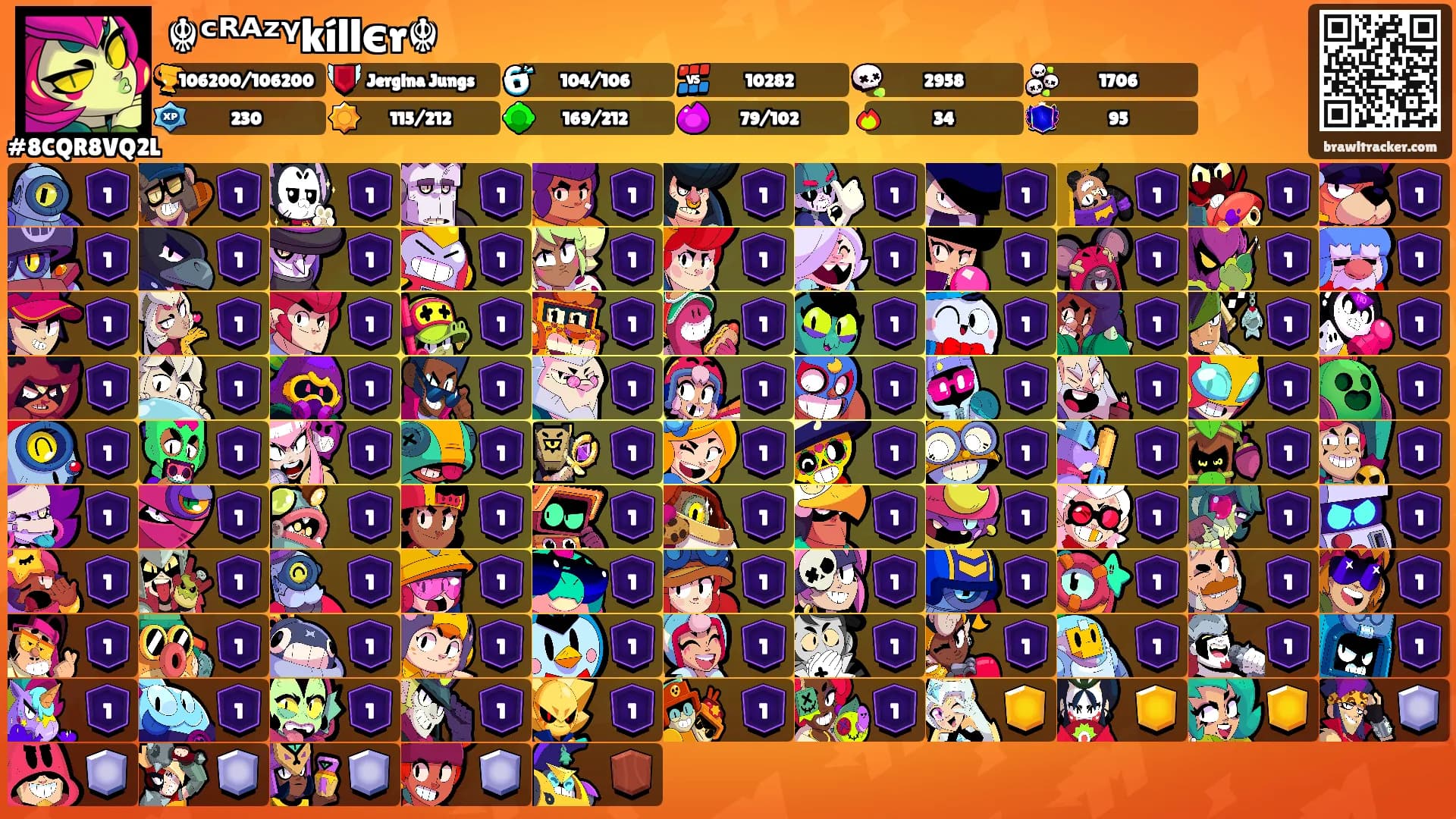 ☬ᶜᴿᴬᶻᵞkíllєr☬'s Ranks