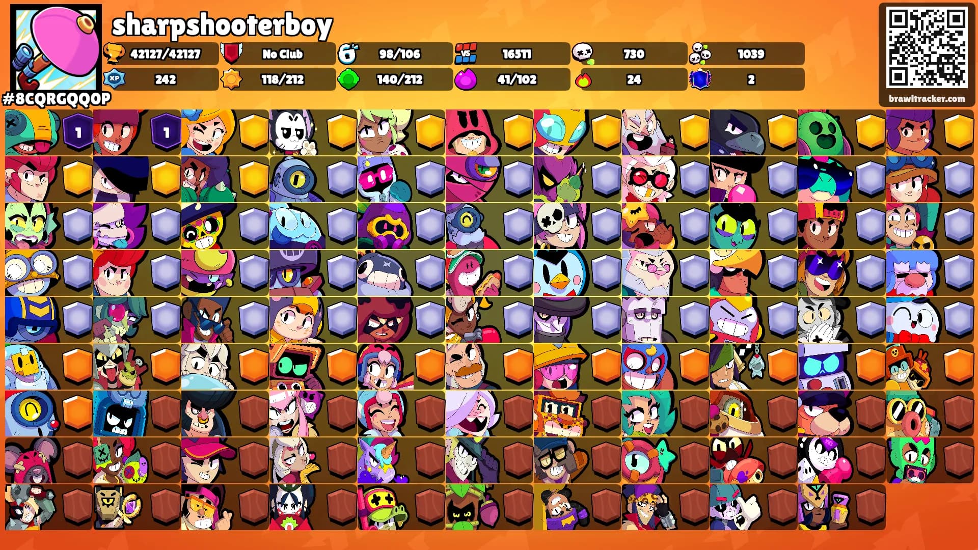 sharpshooterboy's Ranks