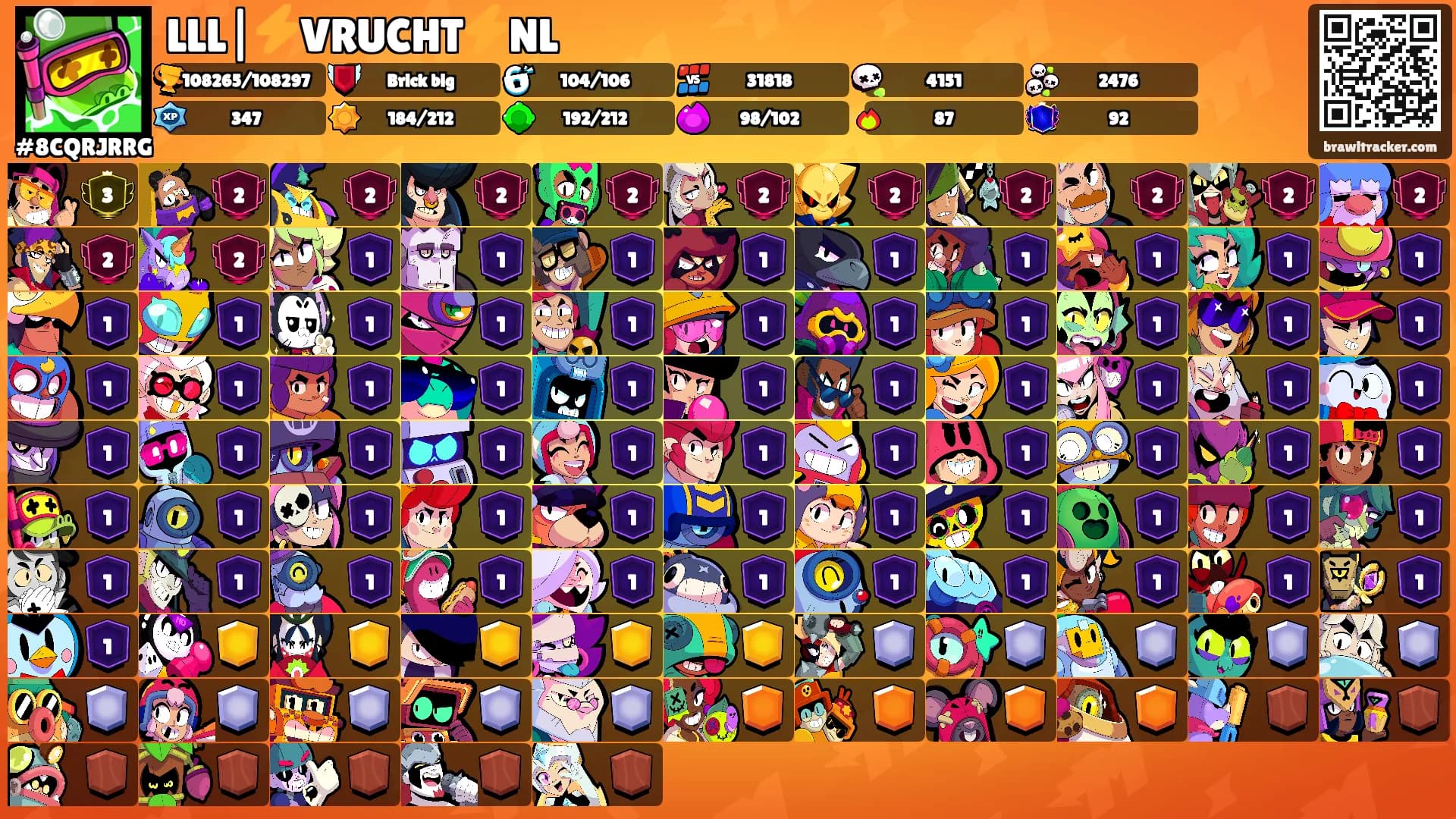 LLL|⚡VRUCHT⚡NL's Ranks