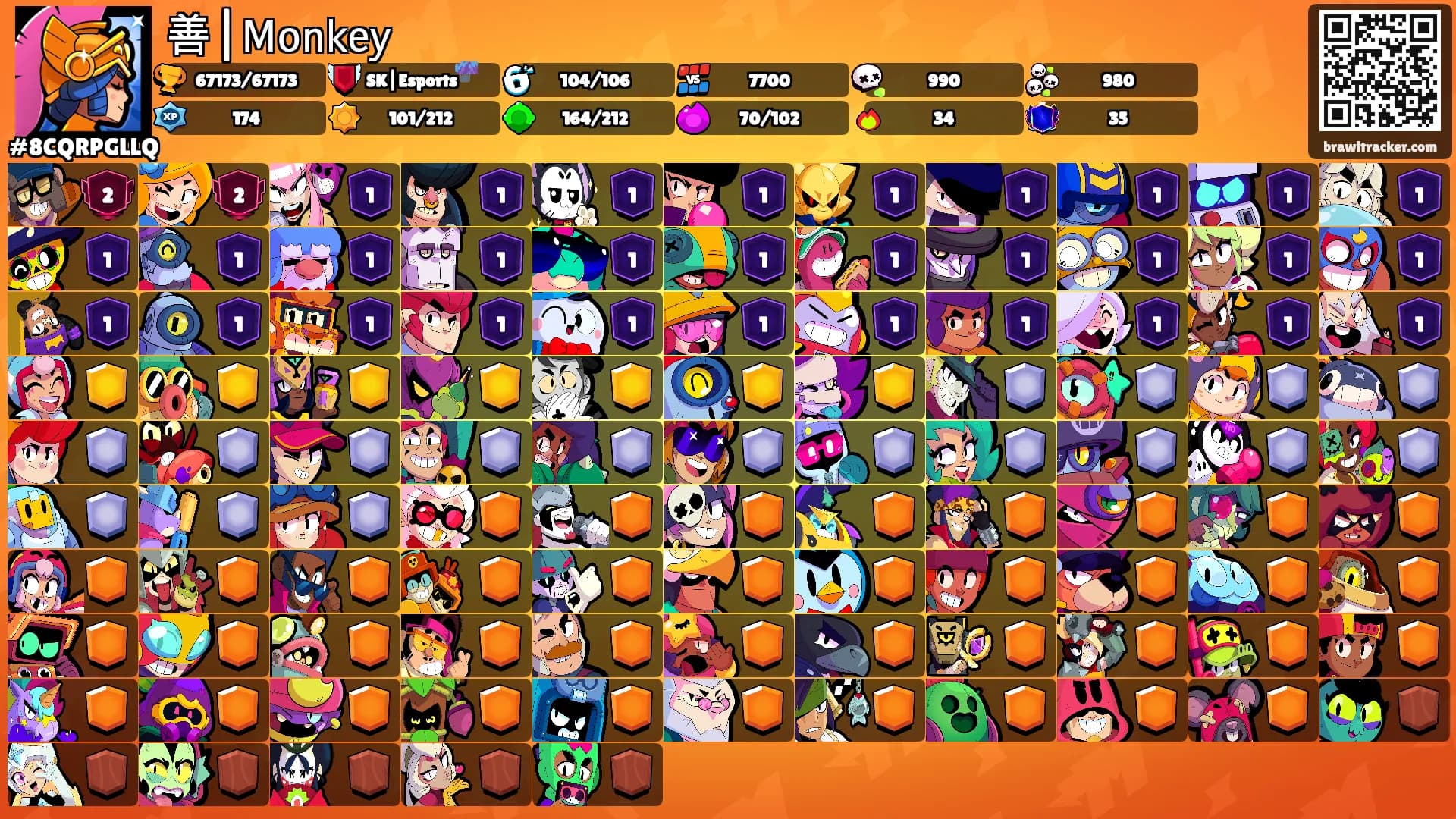 善|𝖬𝗈𝗇𝗄𝖾𝗒's Ranks