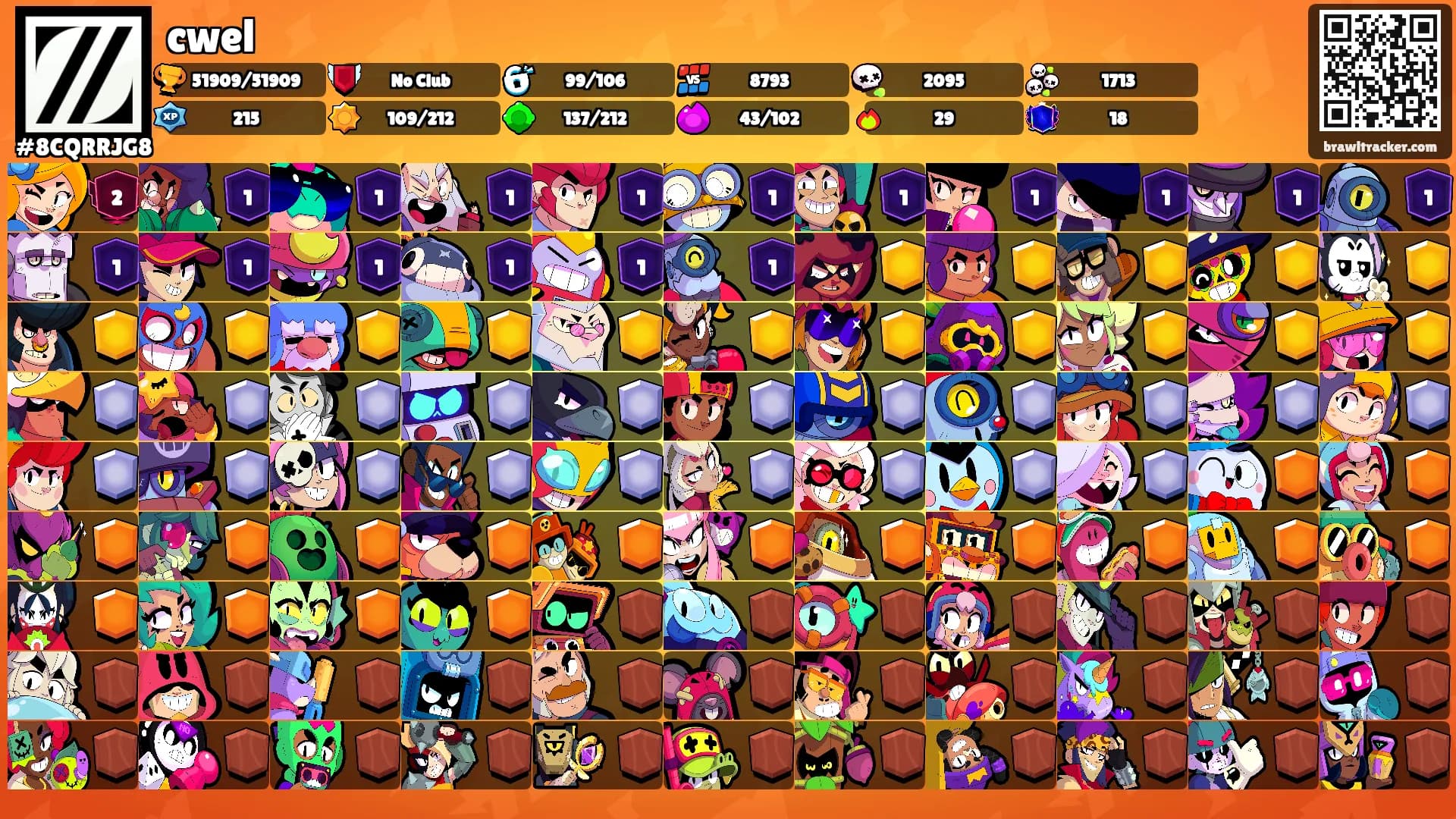cwel's Ranks