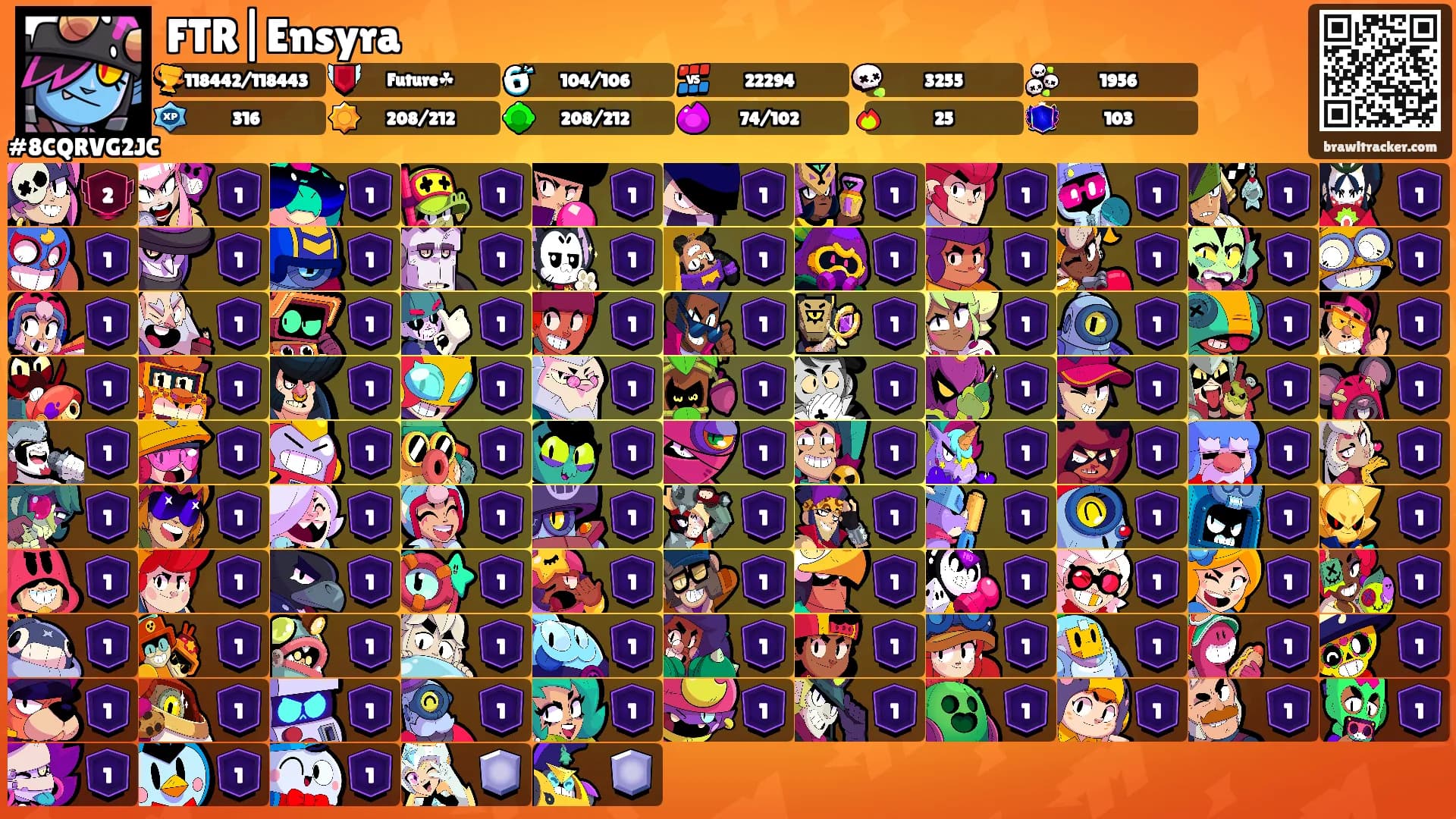 FTR|Ensyra's Ranks