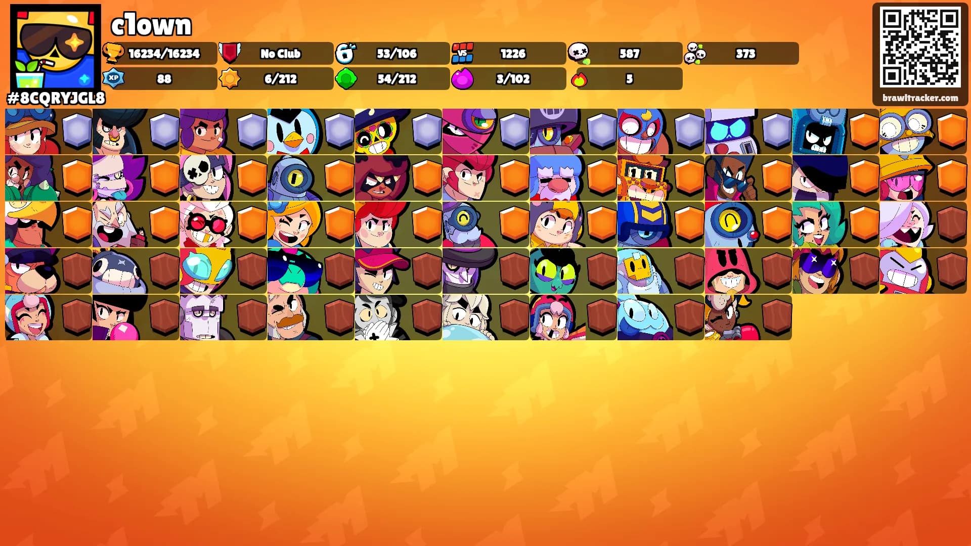 c1own's Ranks