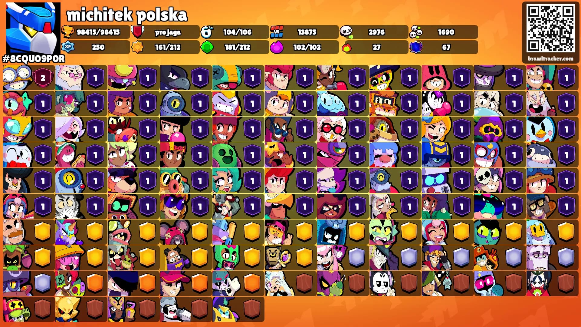 michitek polska's Ranks