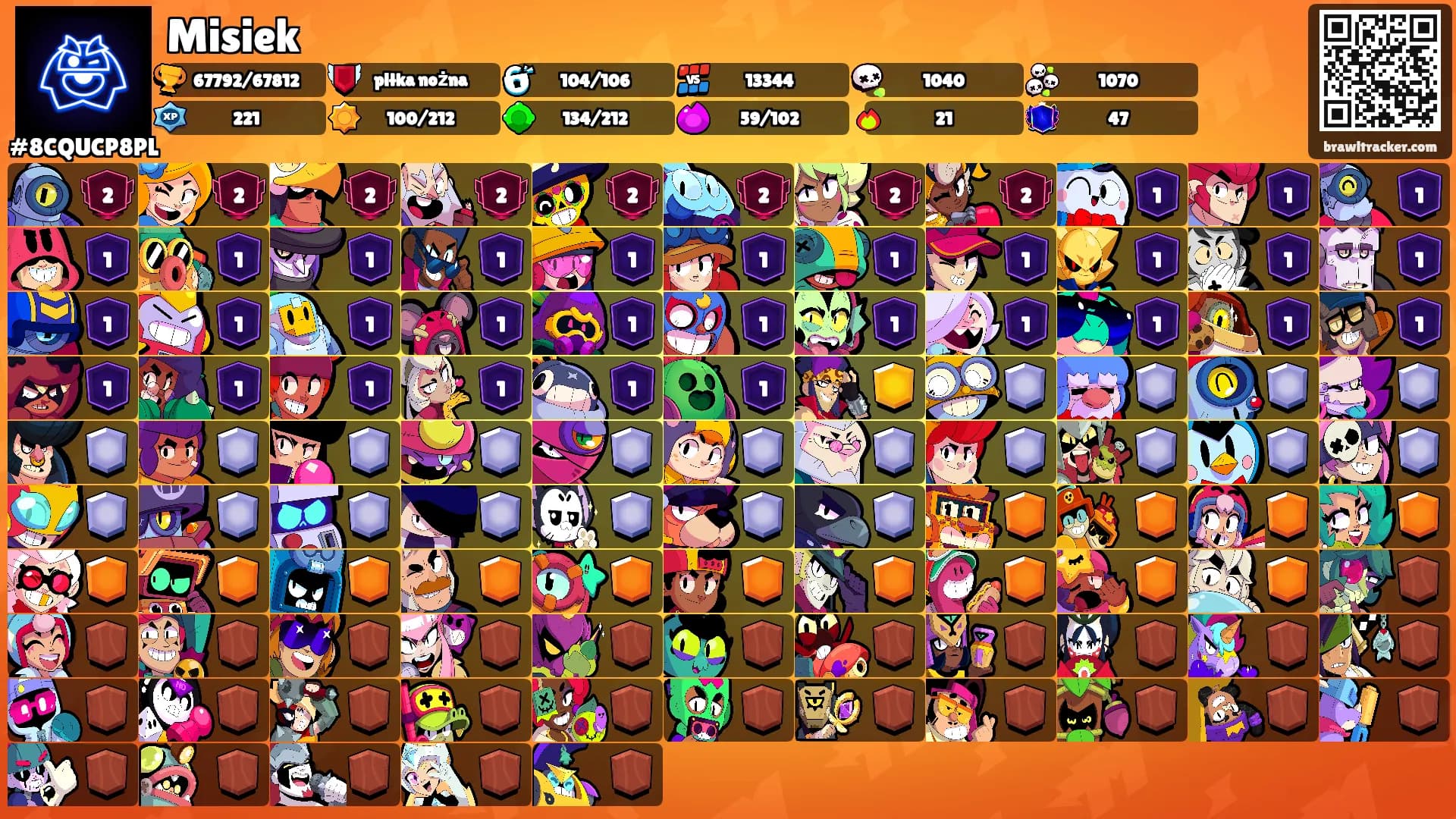 Misiek's Ranks