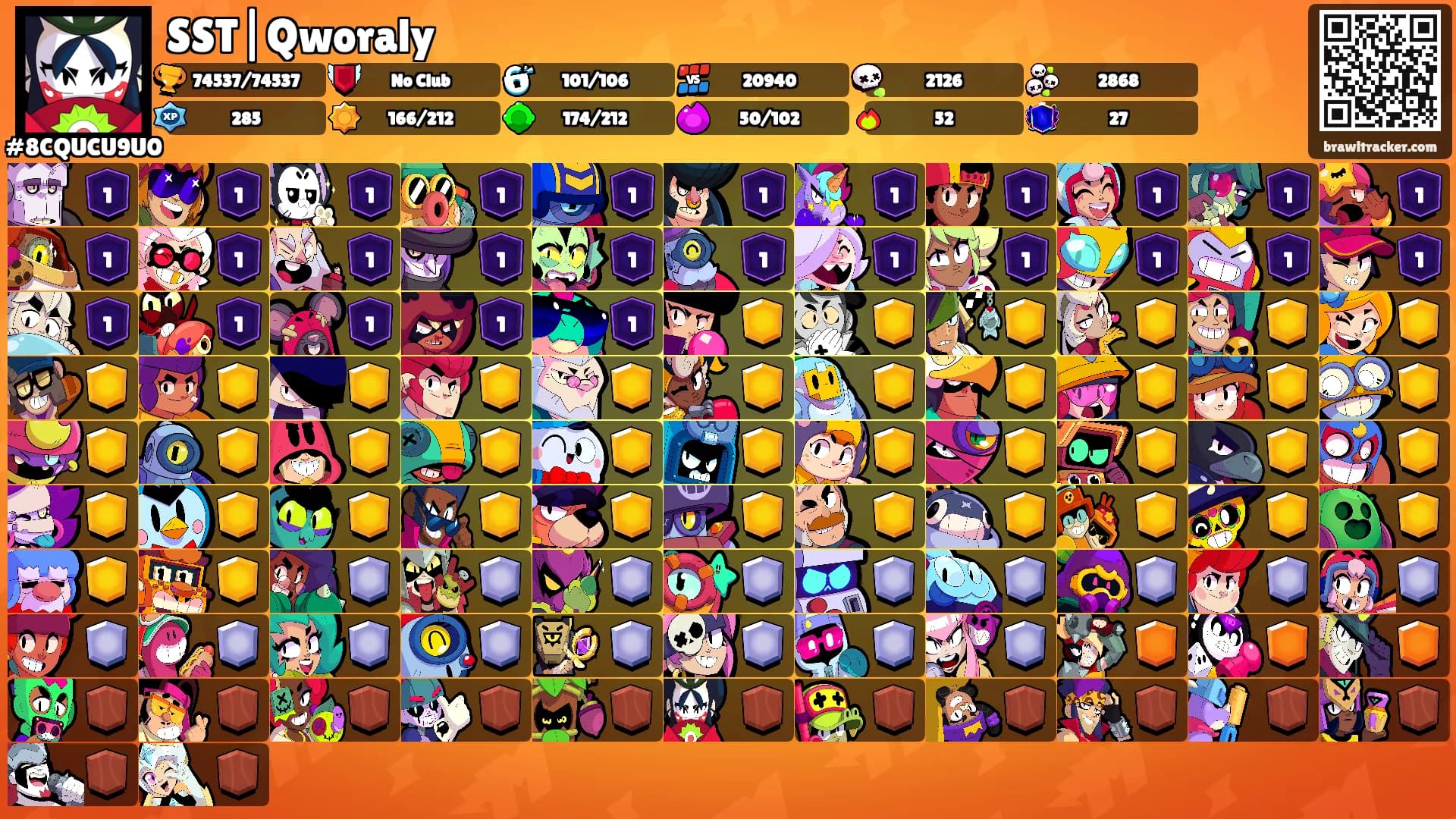 SST|Qworaly's Ranks