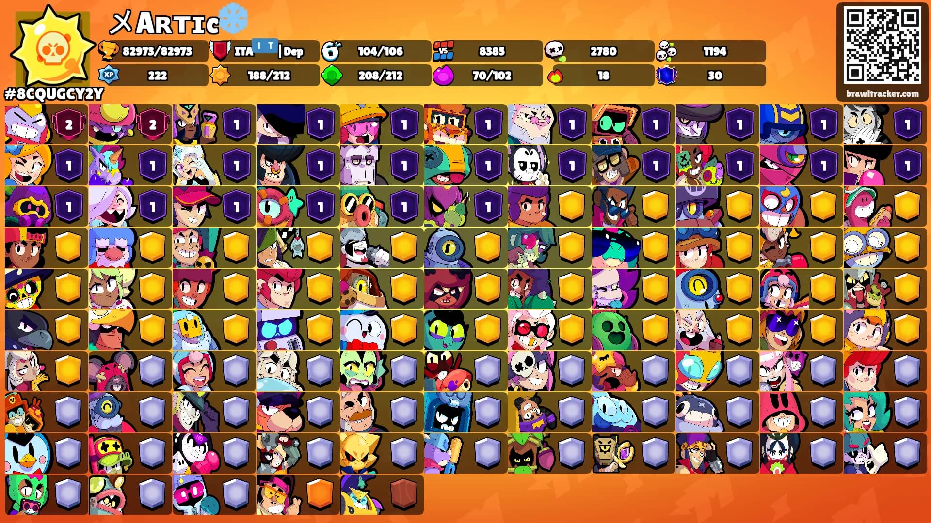 メAʀᴛɪc❄️'s Ranks
