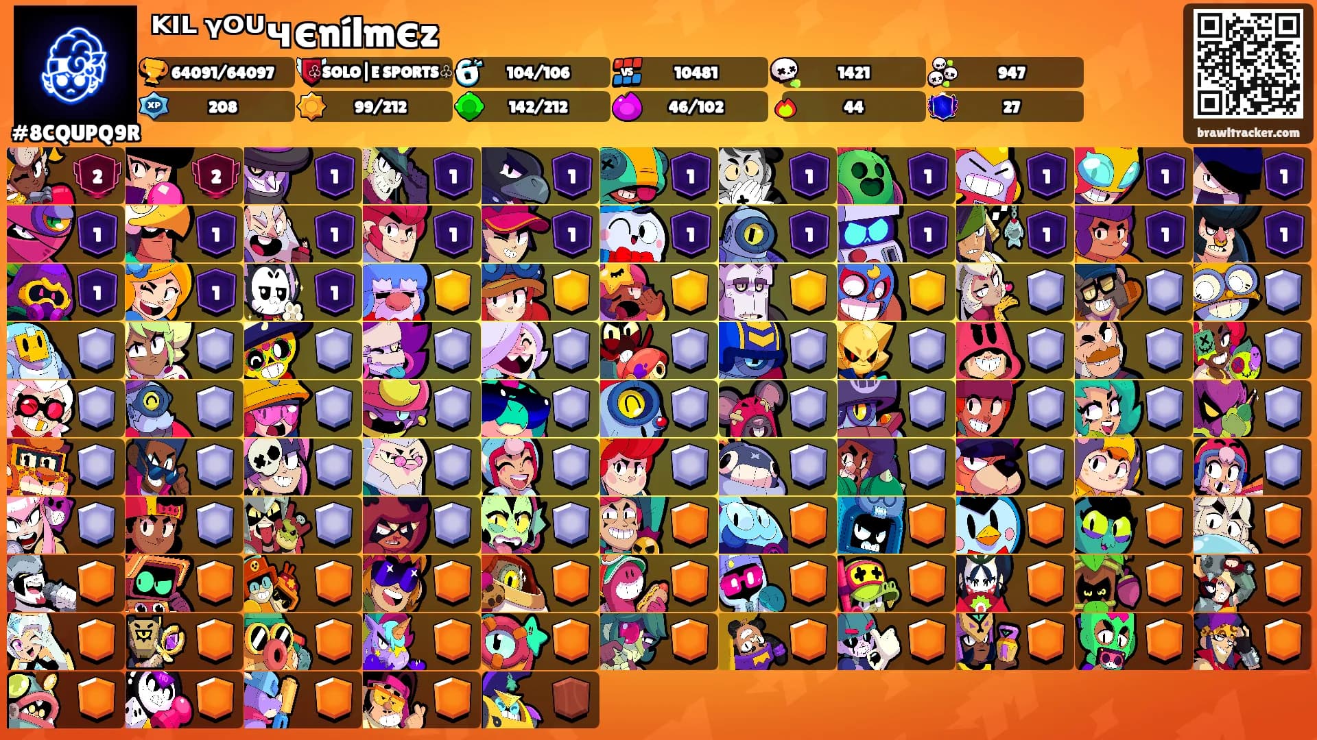 ᴷᴵᴸ ᵞᴼᵁчєnílmєz's Ranks