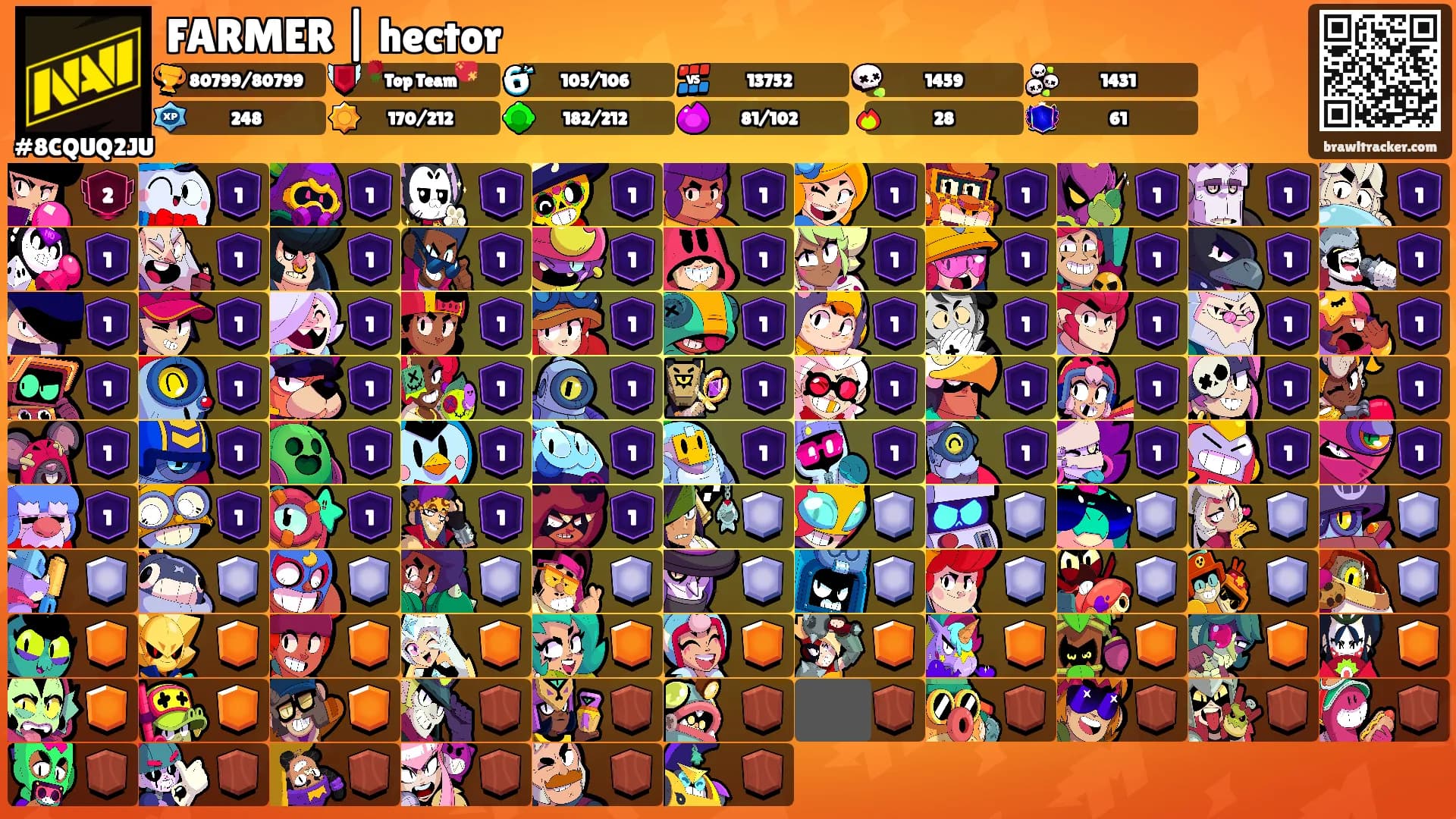 FARMER | hector's Ranks