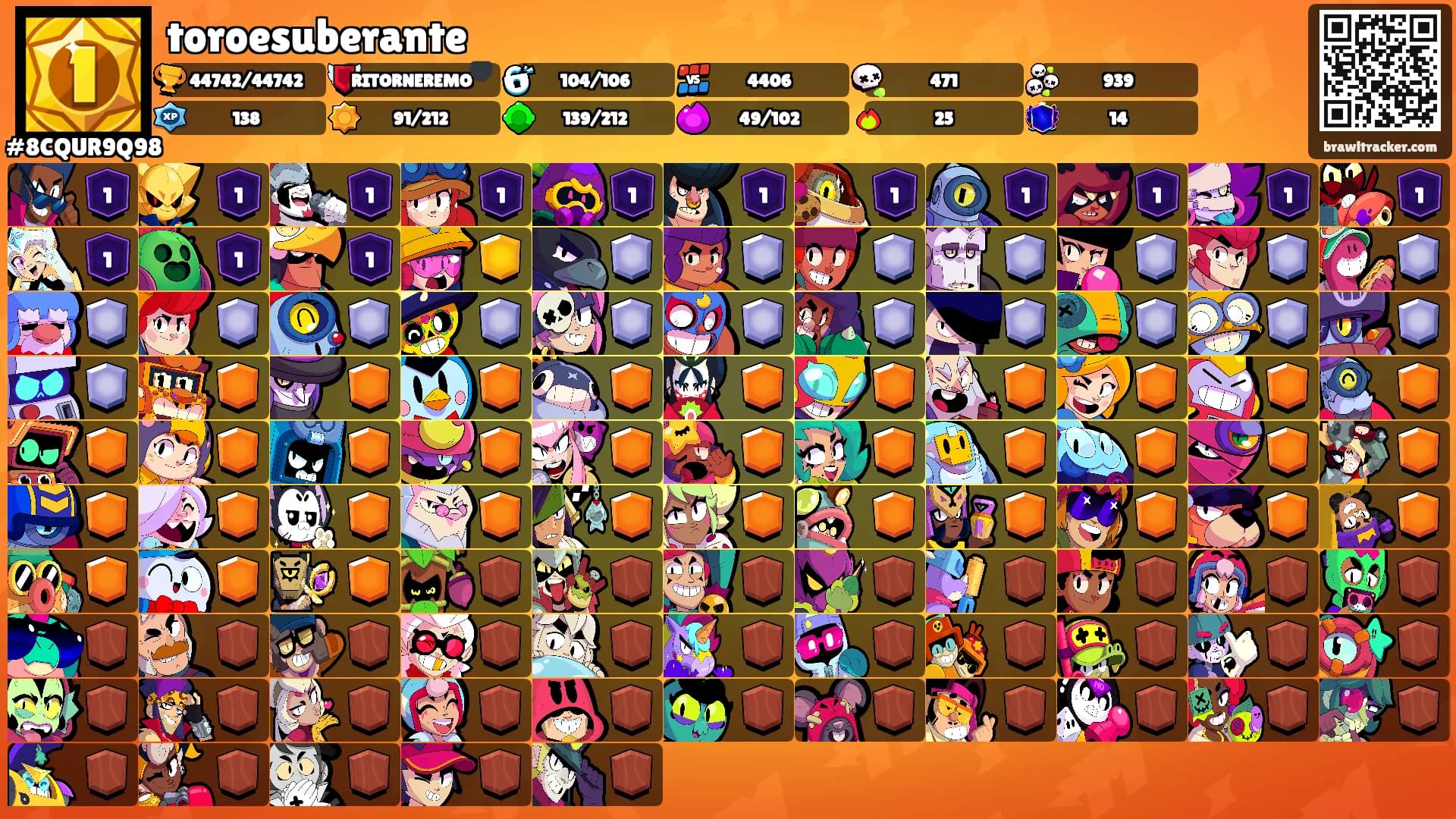 toroesuberante's Ranks