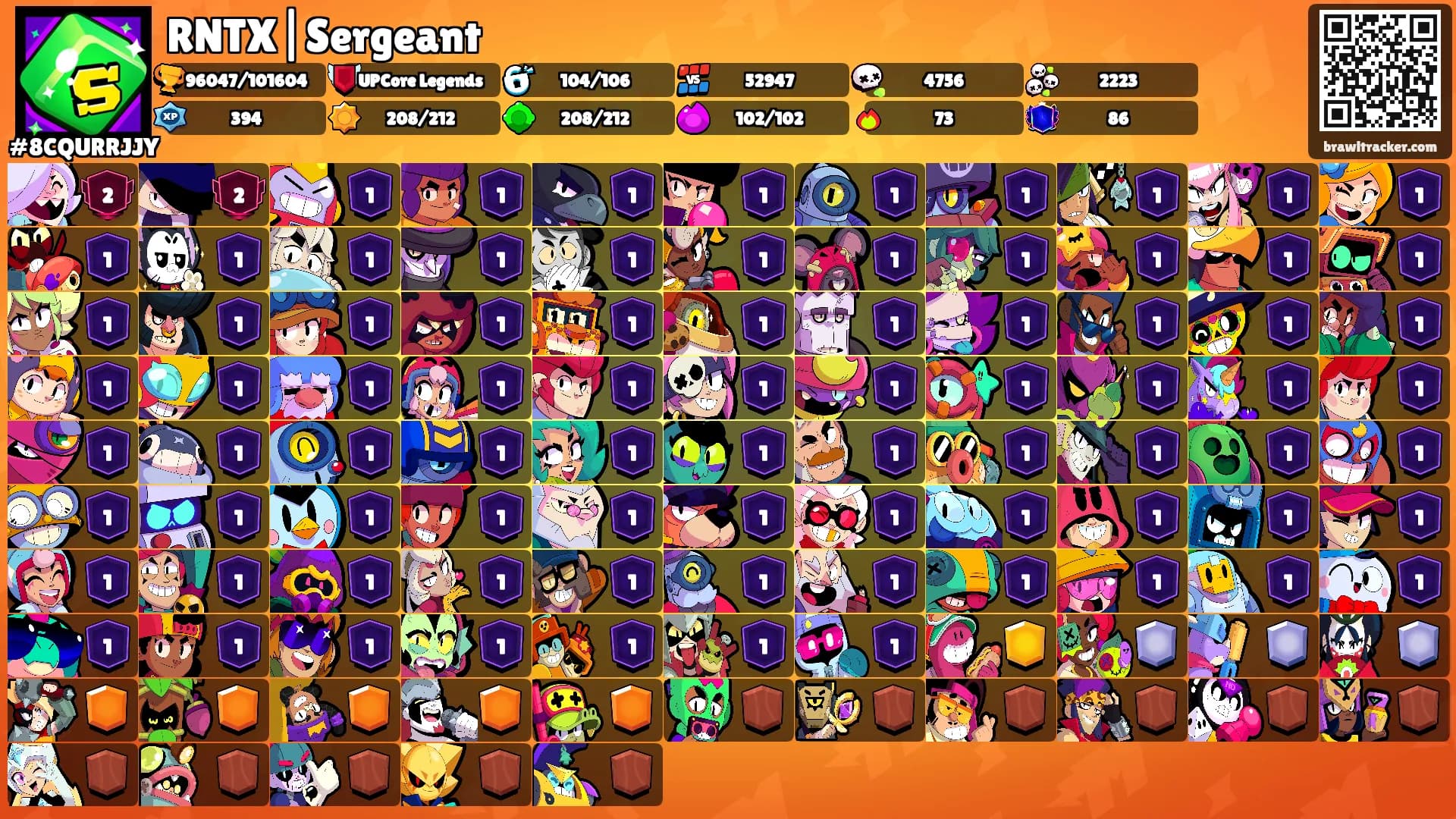 RNTX|Sergeant's Ranks