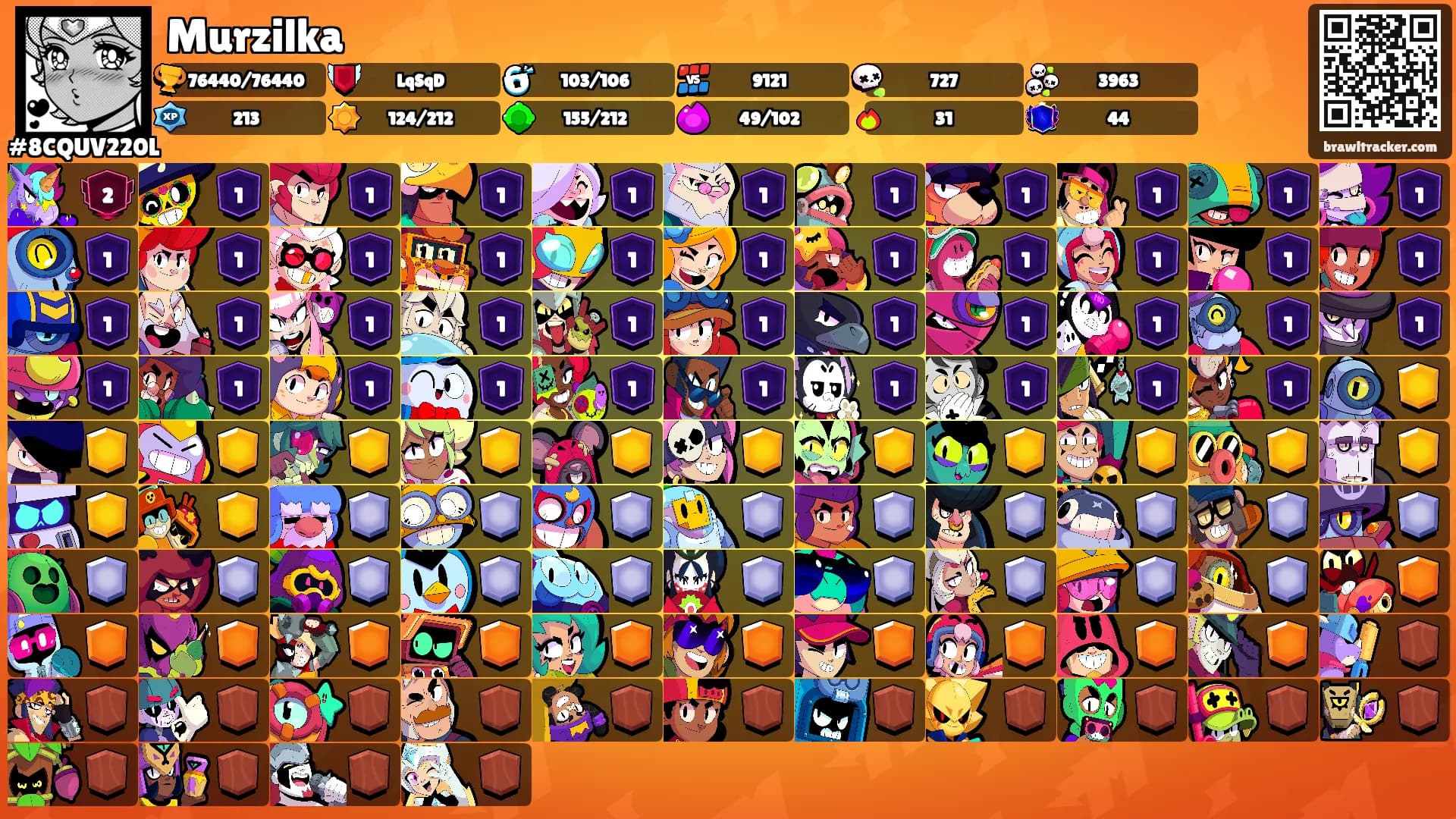 Murzilka's Ranks