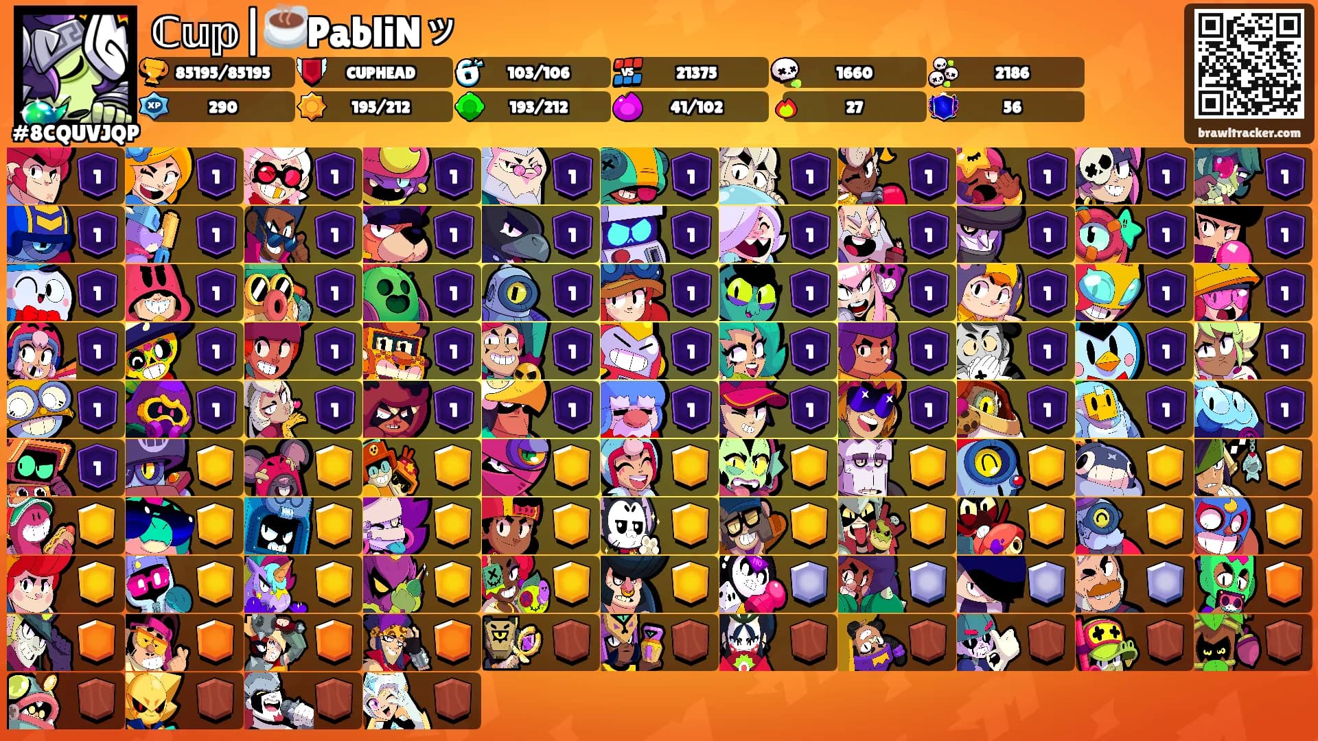 ℂ𝕦𝕡|☕️PabliNッ's Ranks