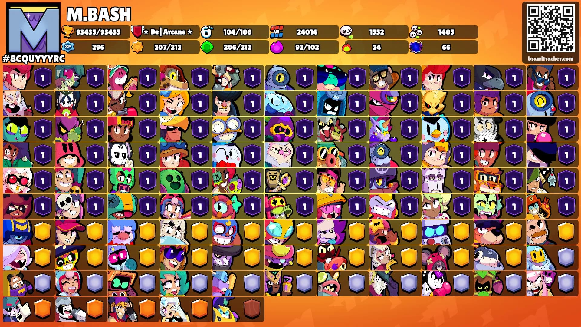 M.BASH's Ranks