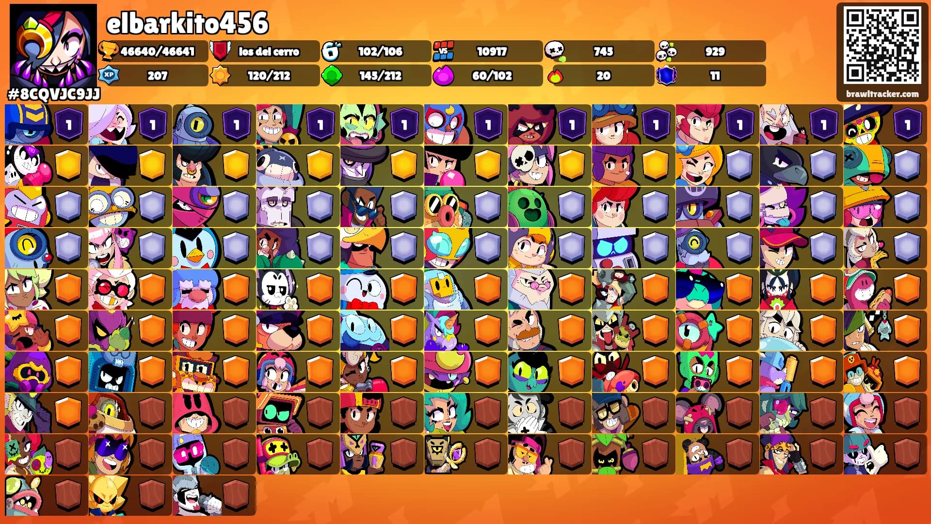 elbarkito456's Ranks
