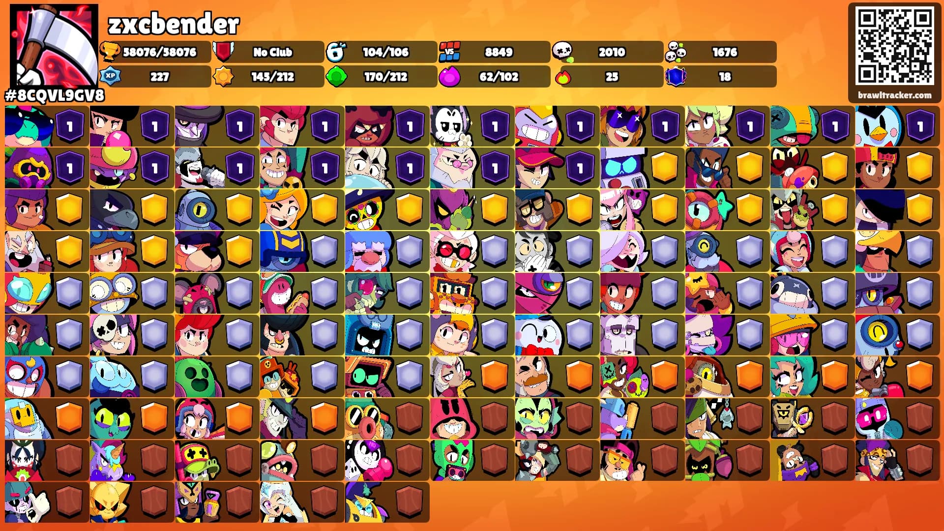 zxcbender's Ranks