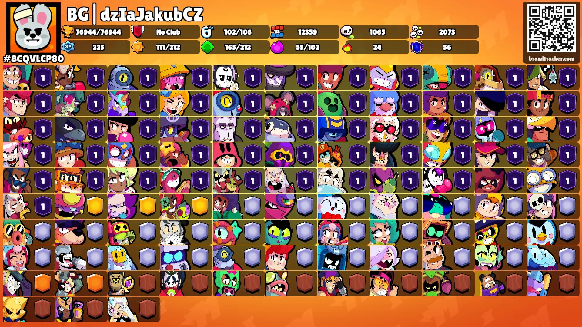 BG|dzIaJakubCZ's Ranks
