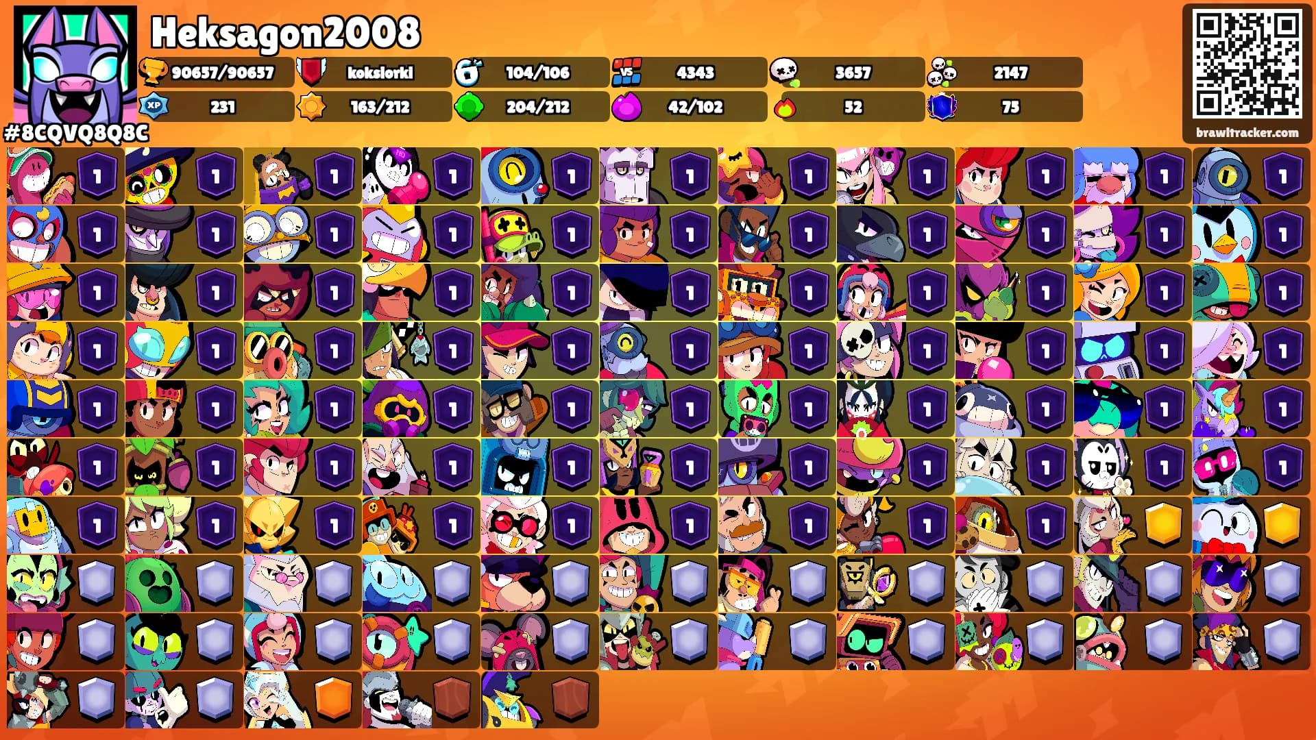 Heksagon2008's Ranks