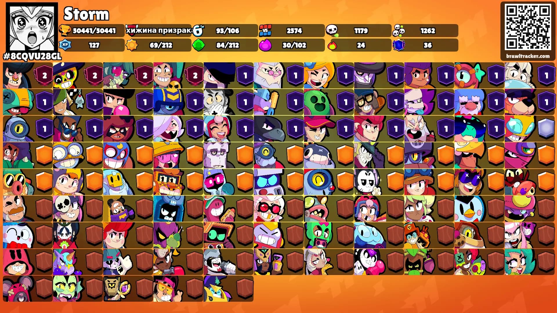 Storm's Ranks