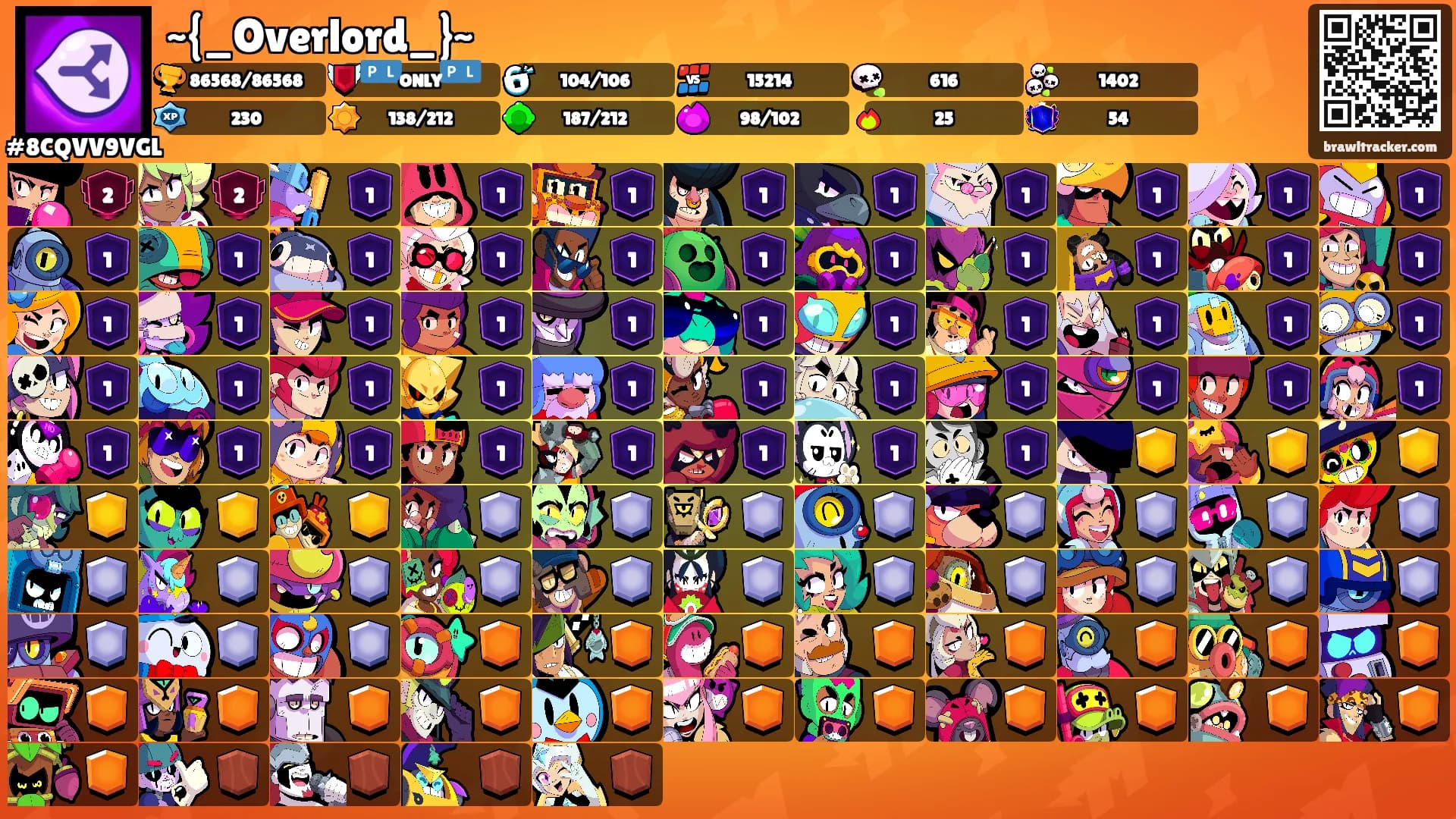 ~{_Overlord_}~'s Ranks