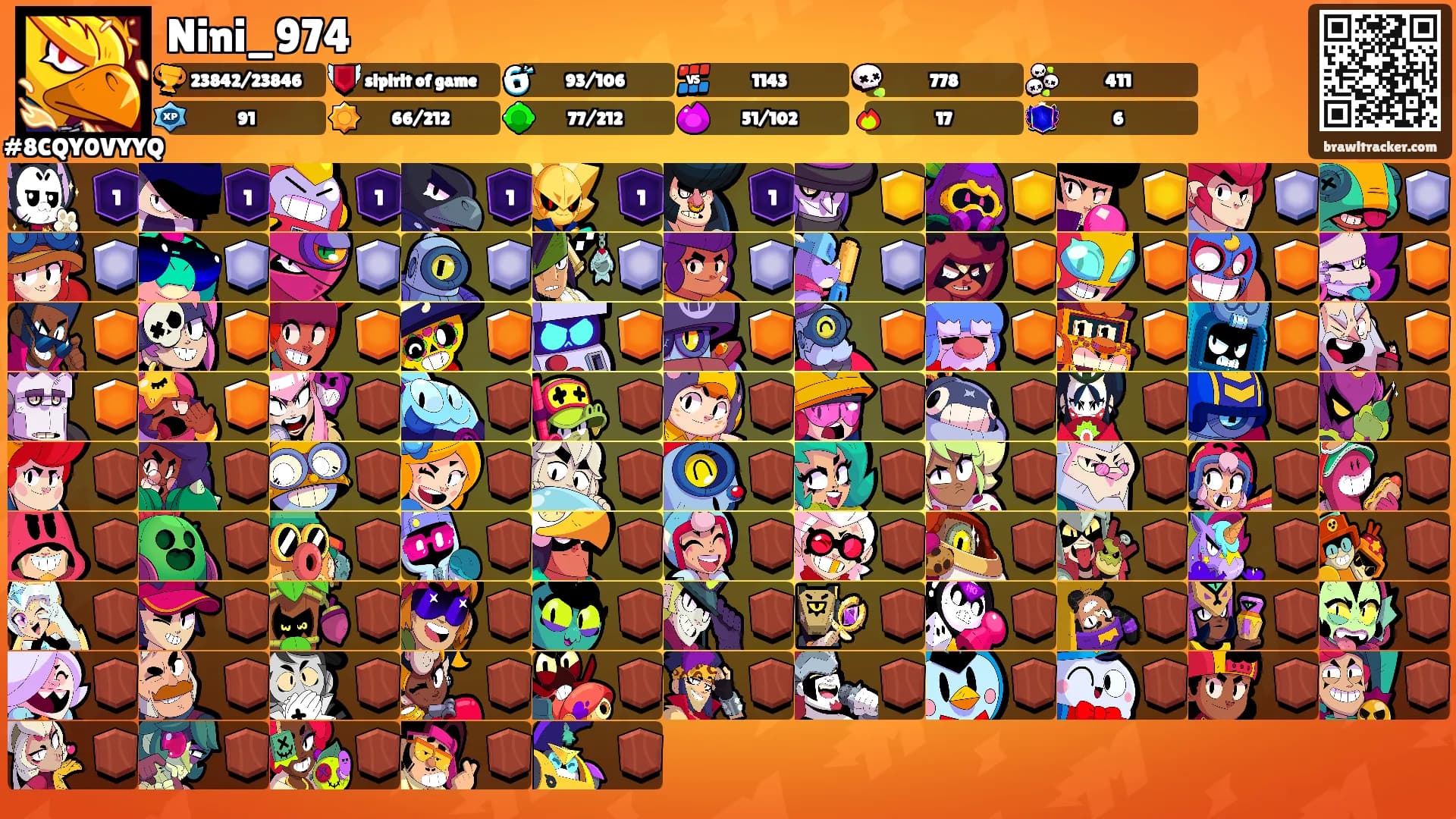 Nini_974's Ranks