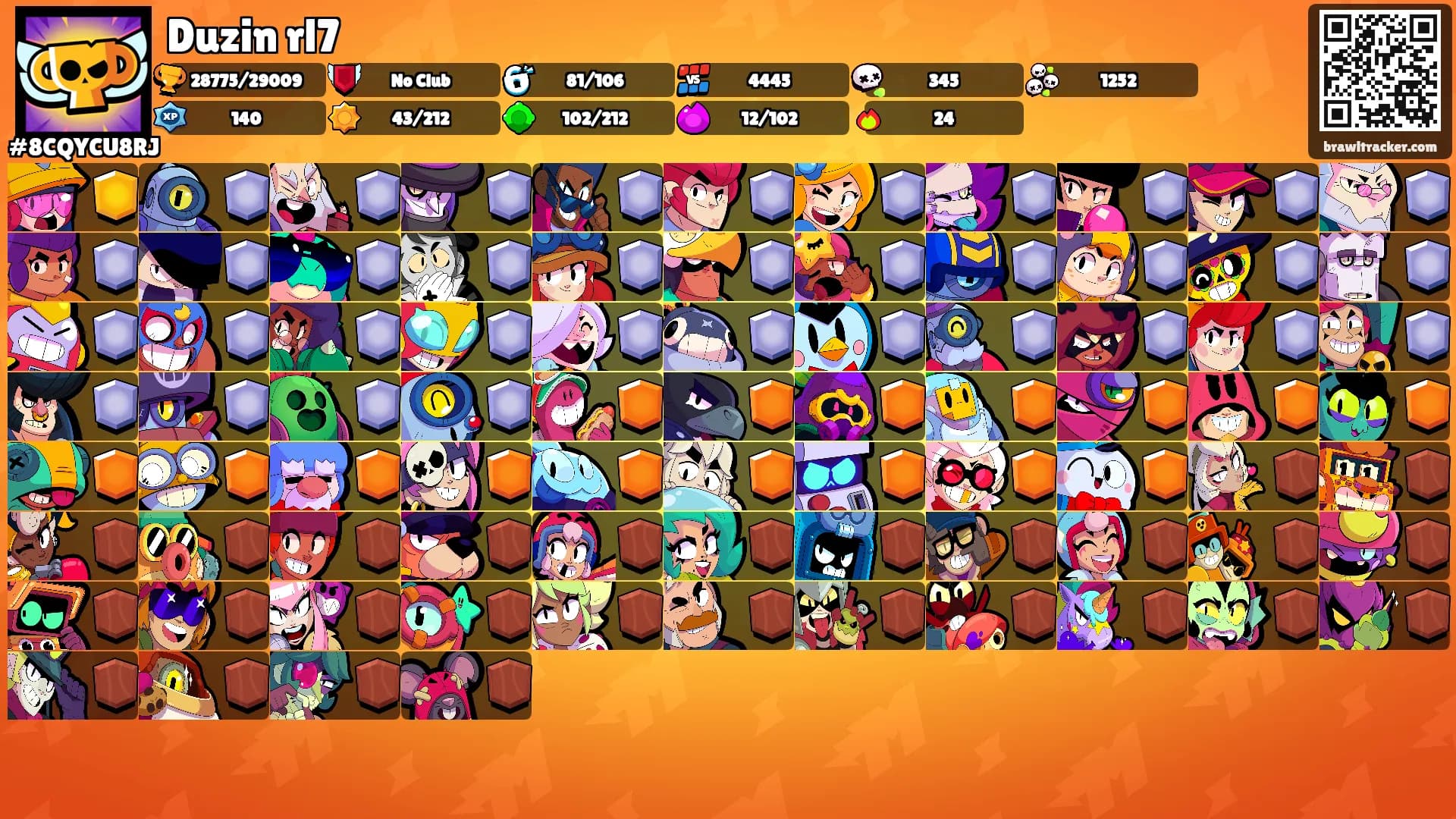 Duzin rl7's Ranks
