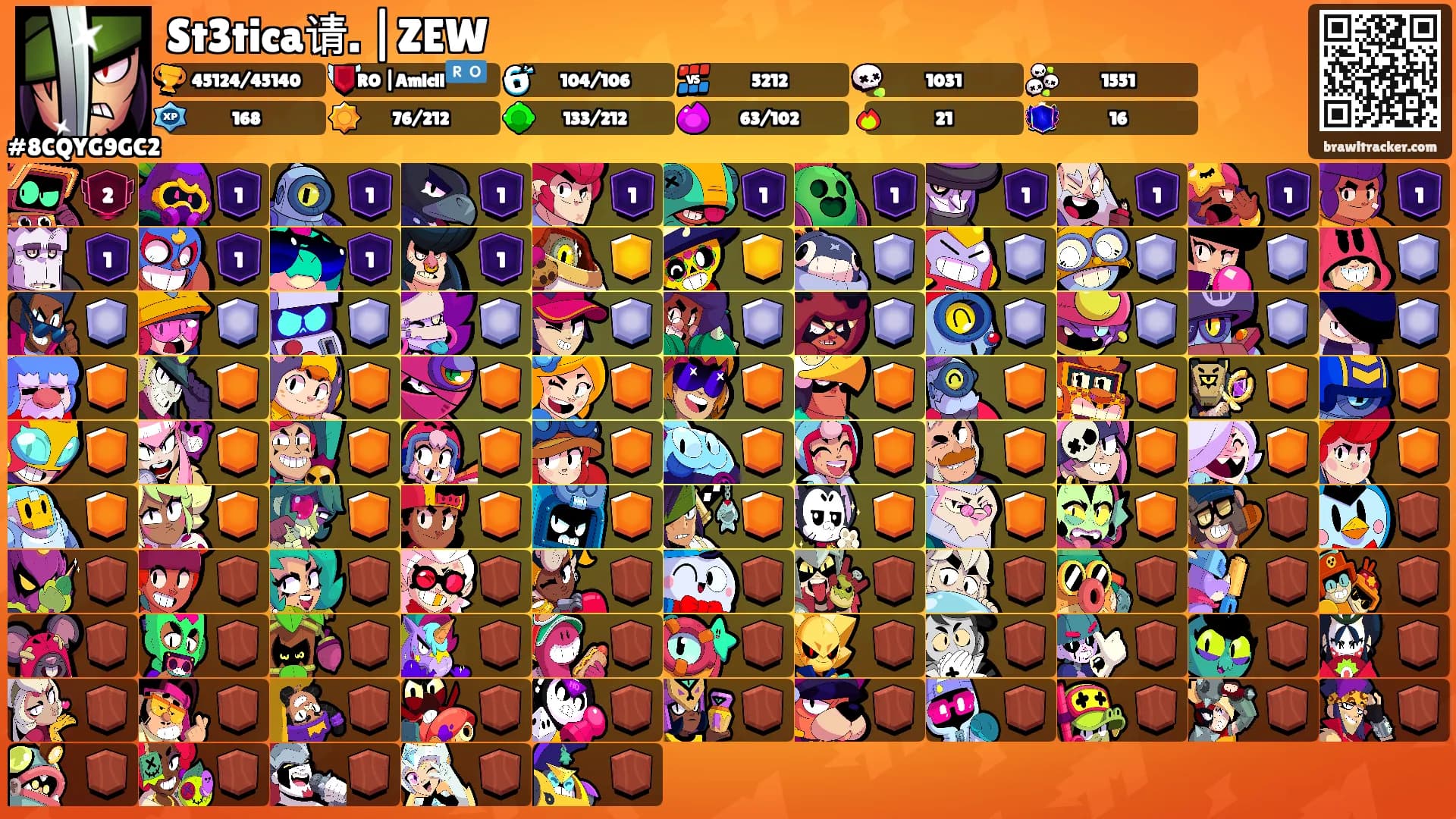 St3tica请. |ZEW's Ranks