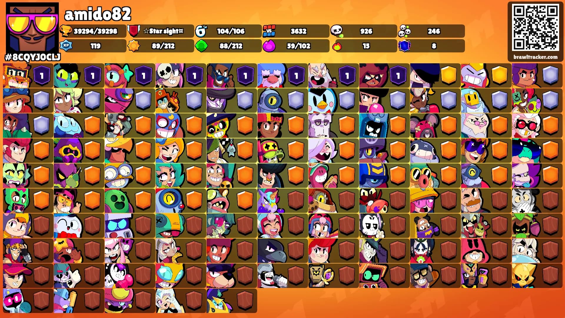 amido82's Ranks