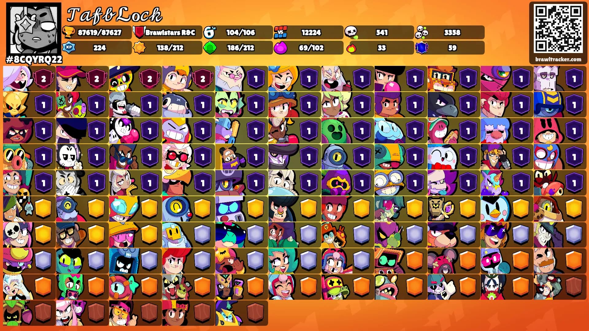 𝒯𝒶𝒻𝒷ℒℴ𝒸𝓀's Ranks