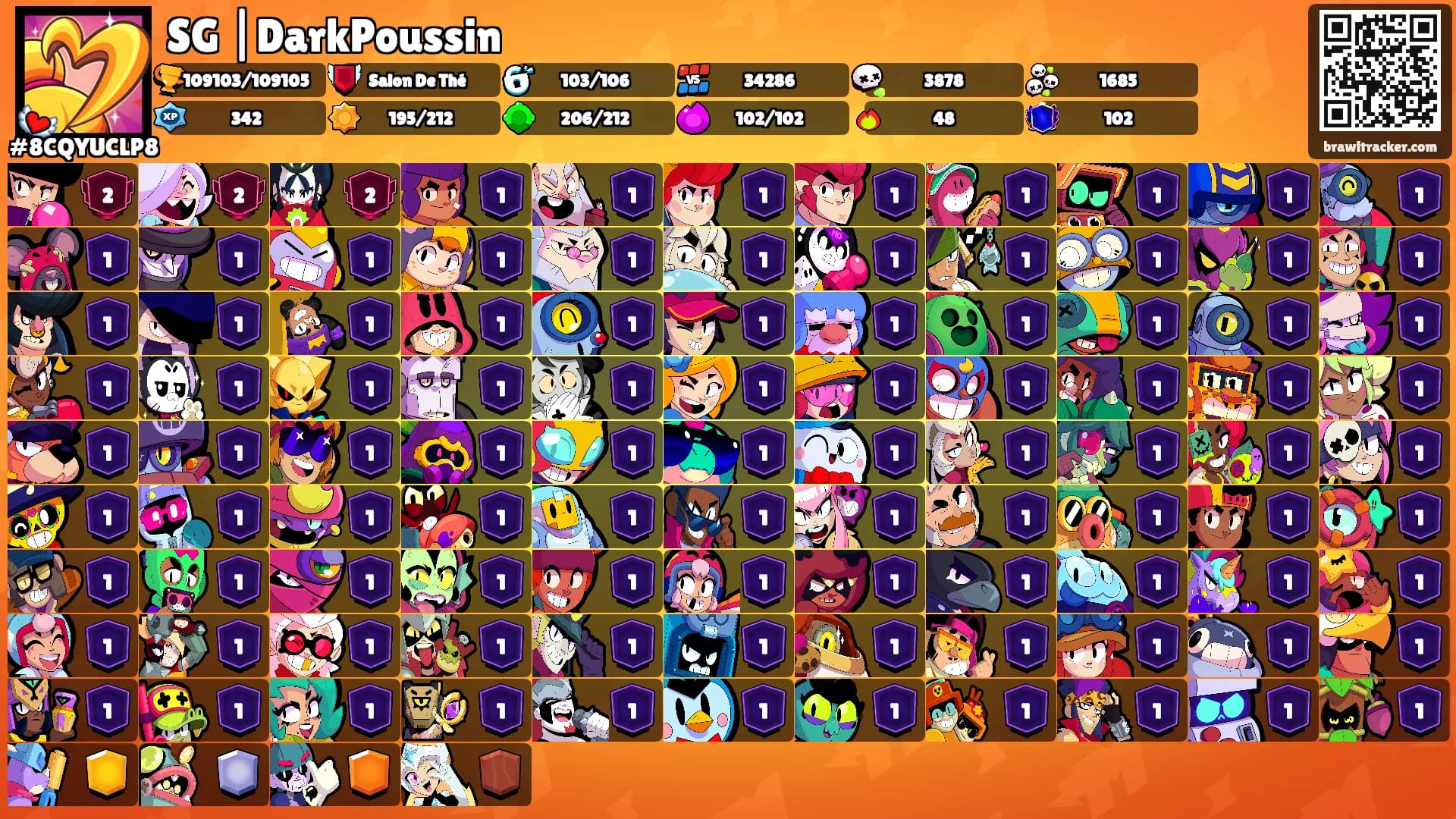 SG |DarkPoussin's Ranks