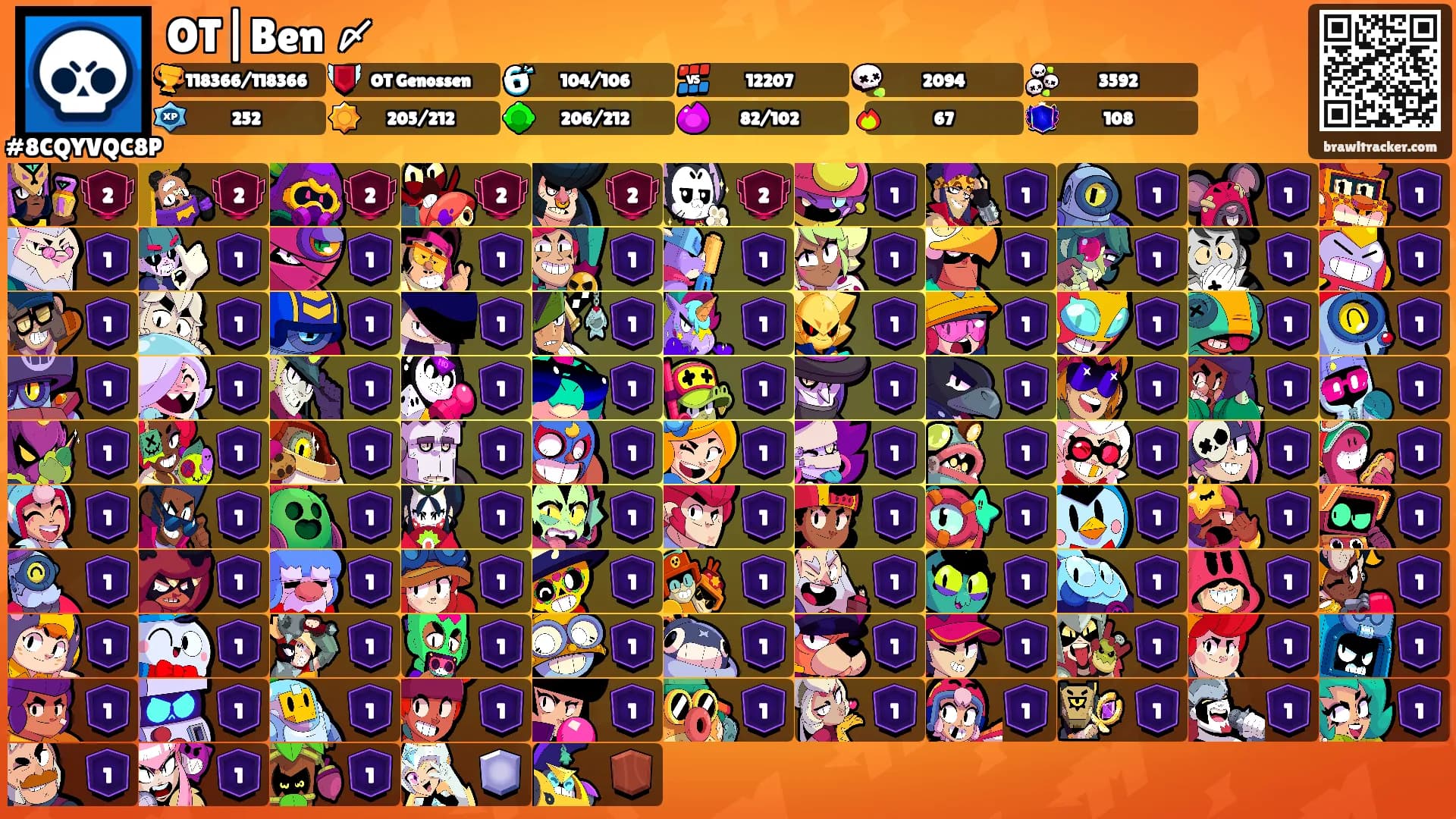 OT|Ben 〆's Ranks