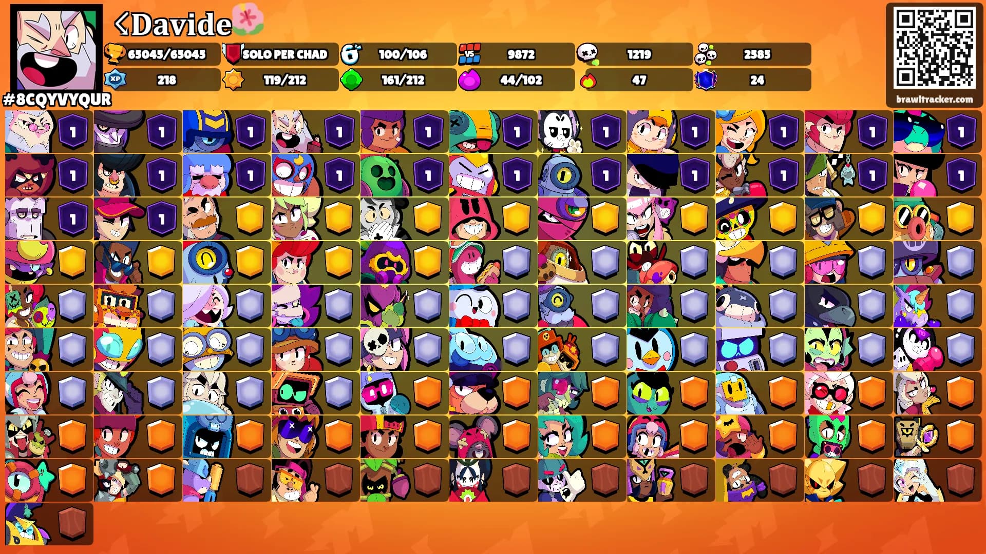 ☇𝐃𝐚𝐯𝐢𝐝𝐞🌺's Ranks