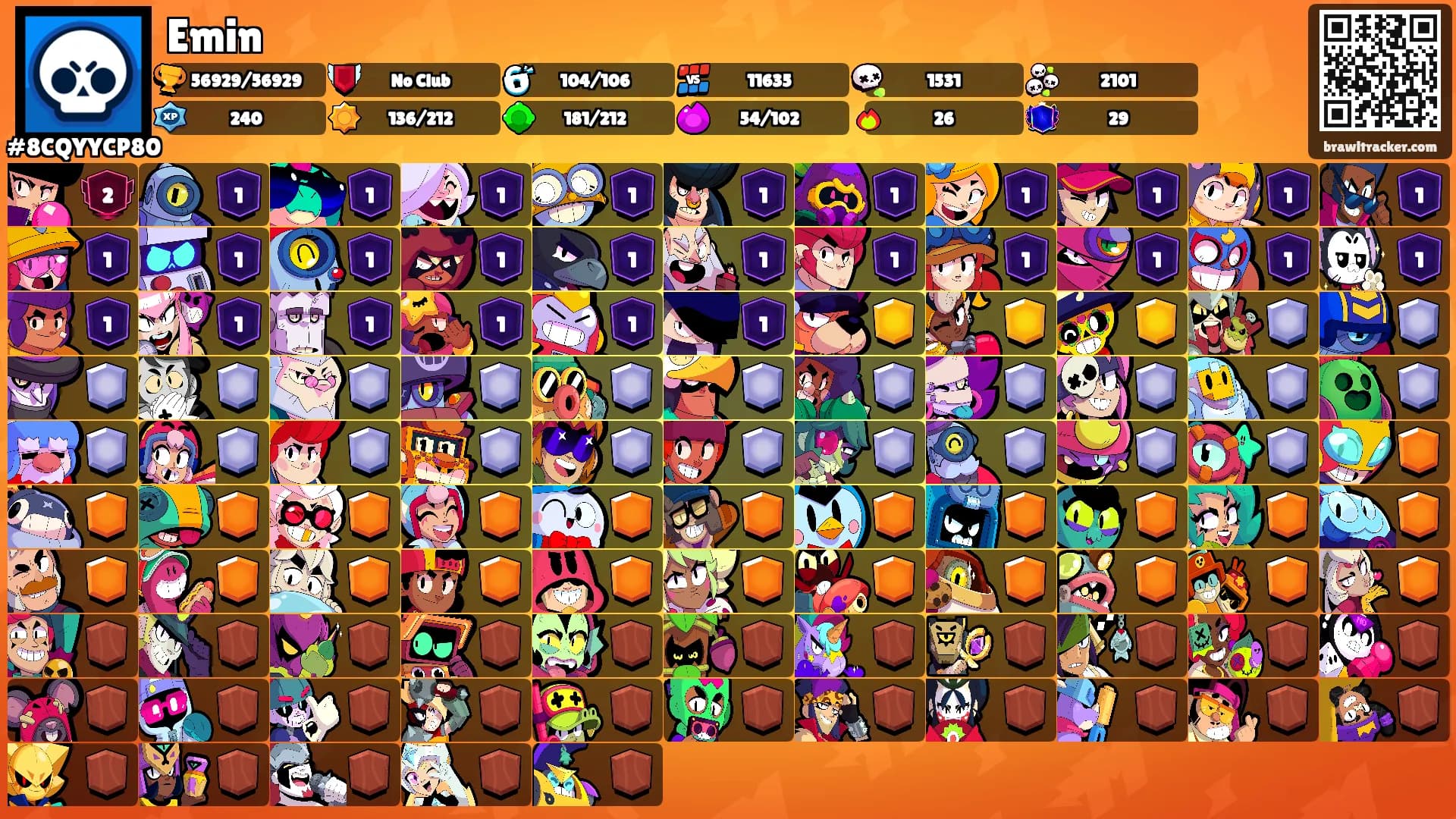Emin's Ranks