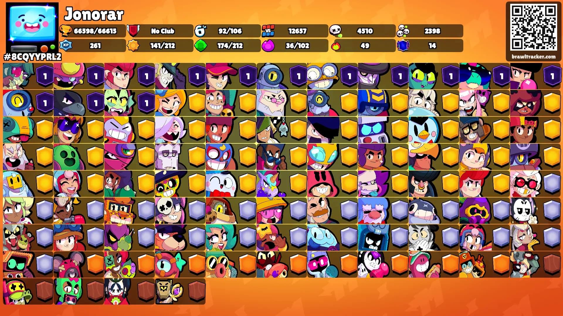 Jonorar's Ranks