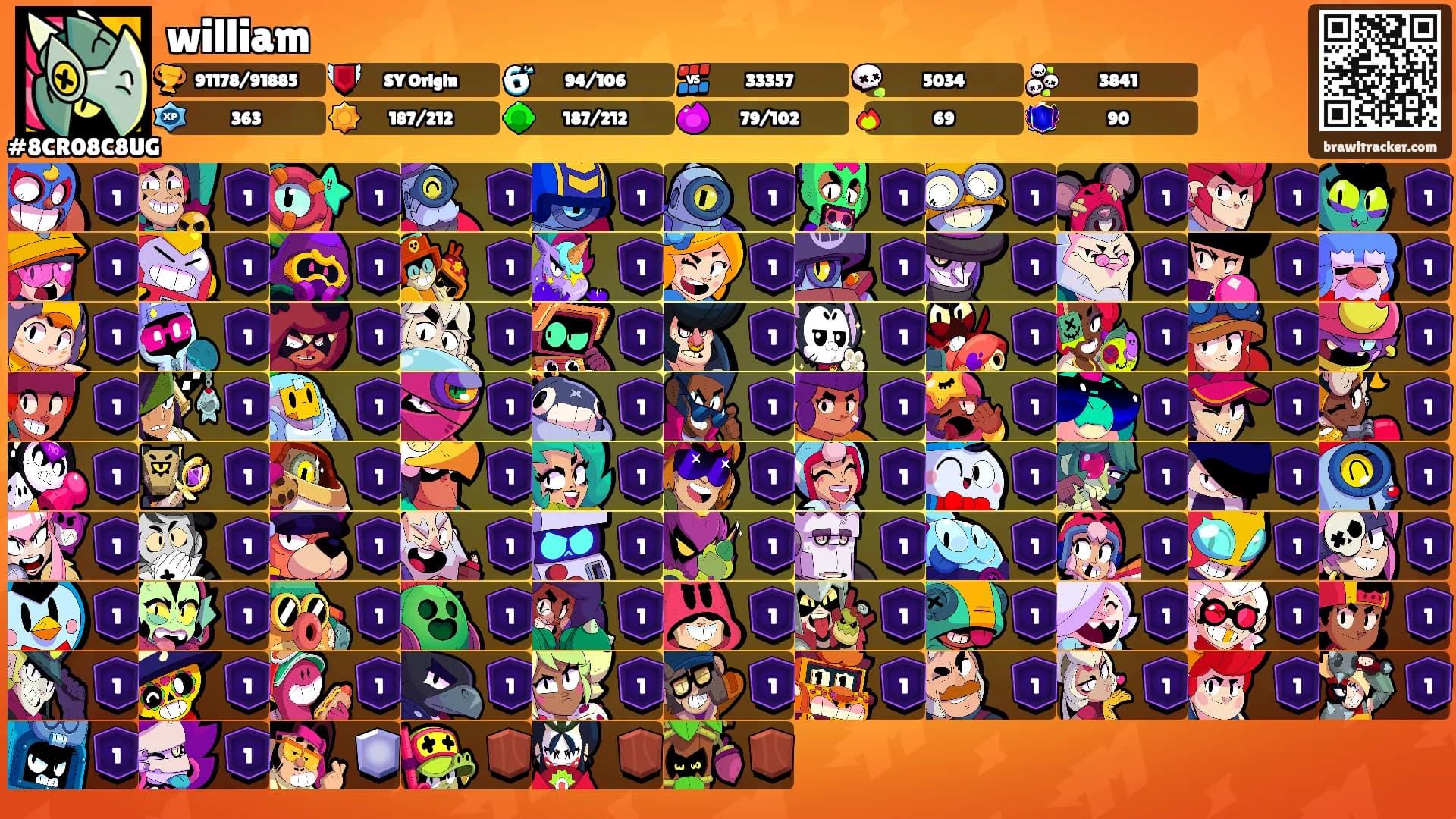 william's Ranks