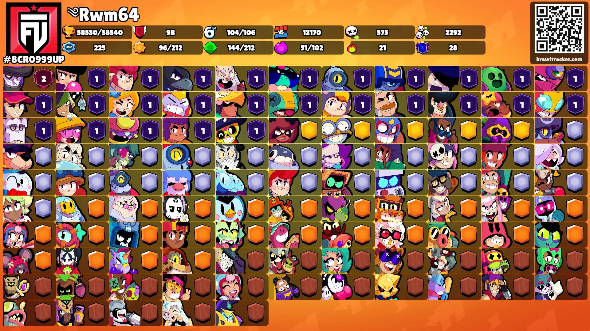 ༄Rwm64's Ranks