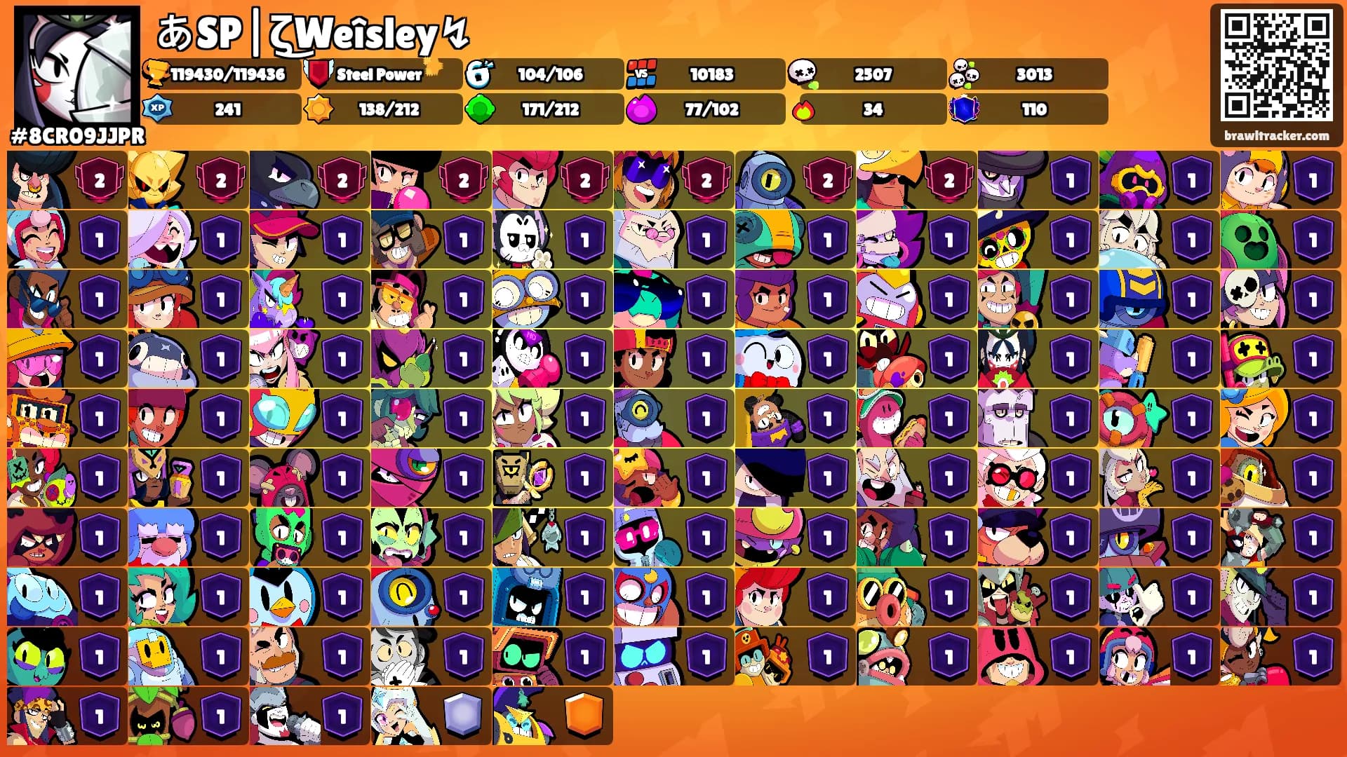 あSP|ζ͜Weîsley↯'s Ranks