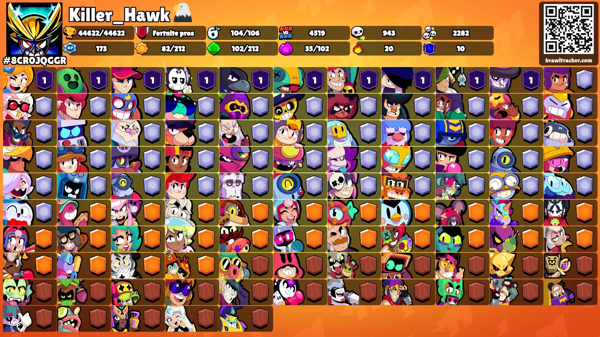 Killer_Hawk 🦅's Ranks