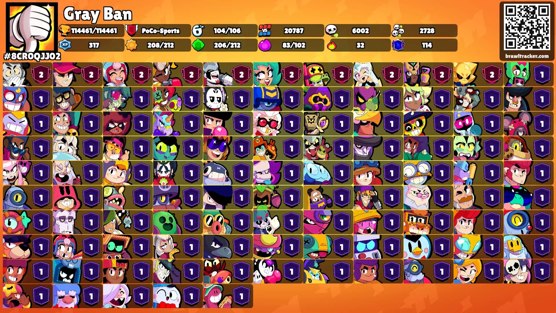 GrayBan's Ranks