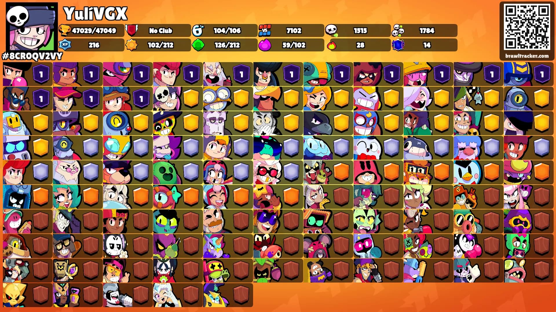 YulíVGX's Ranks