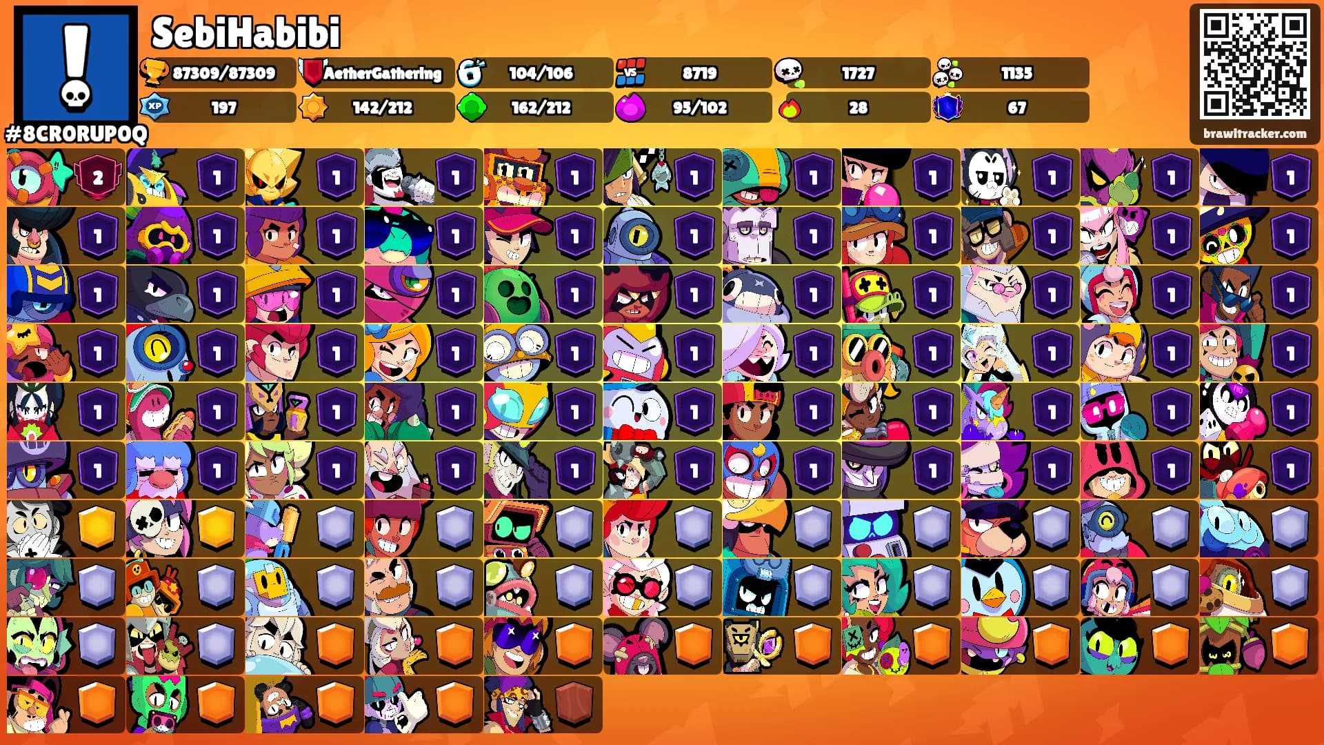 SebiHabibi's Ranks