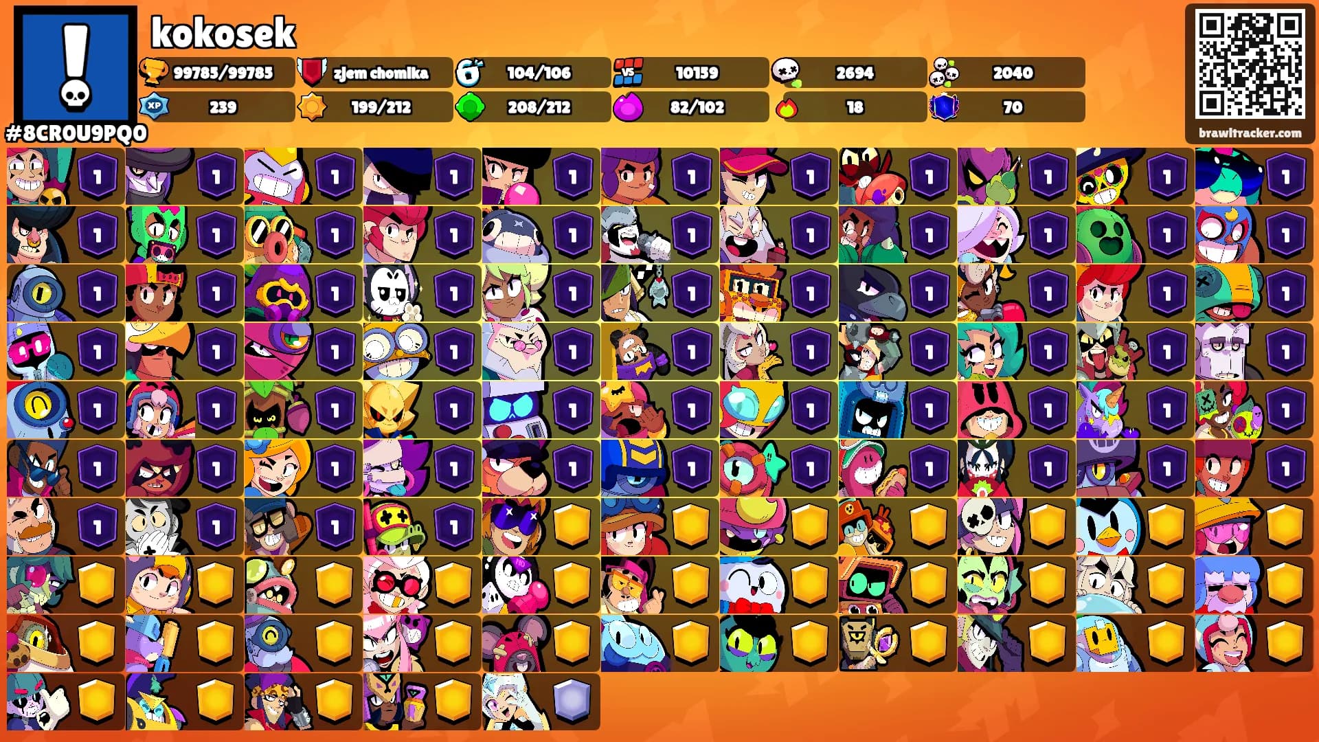 kokosek's Ranks