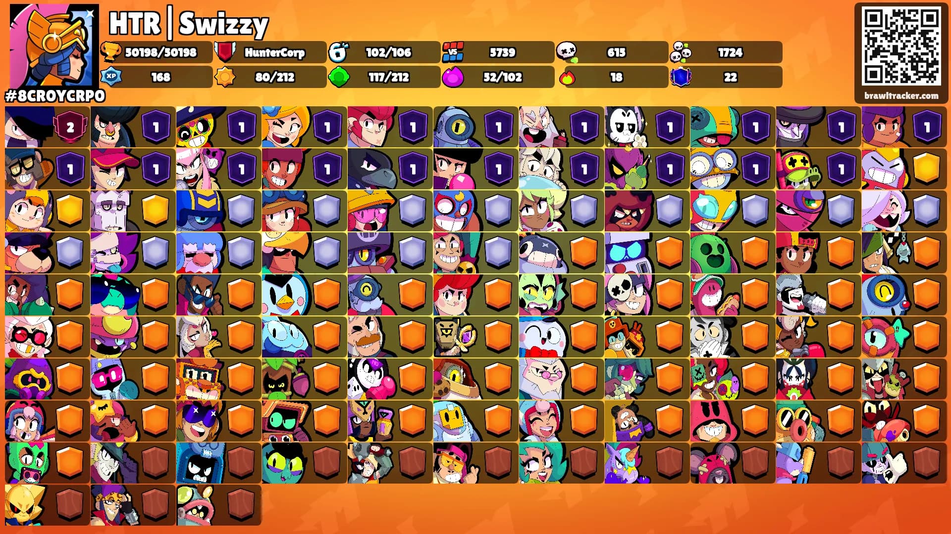 HTR|Swizzy's Ranks