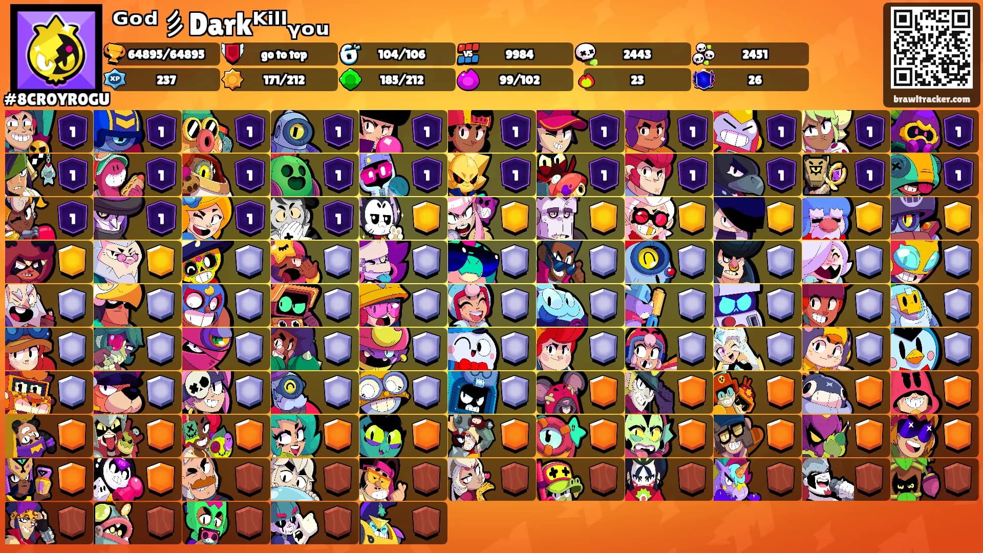 ᴳᵒᵈ彡Darkᴷⁱˡˡᵧₒᵤ's Ranks