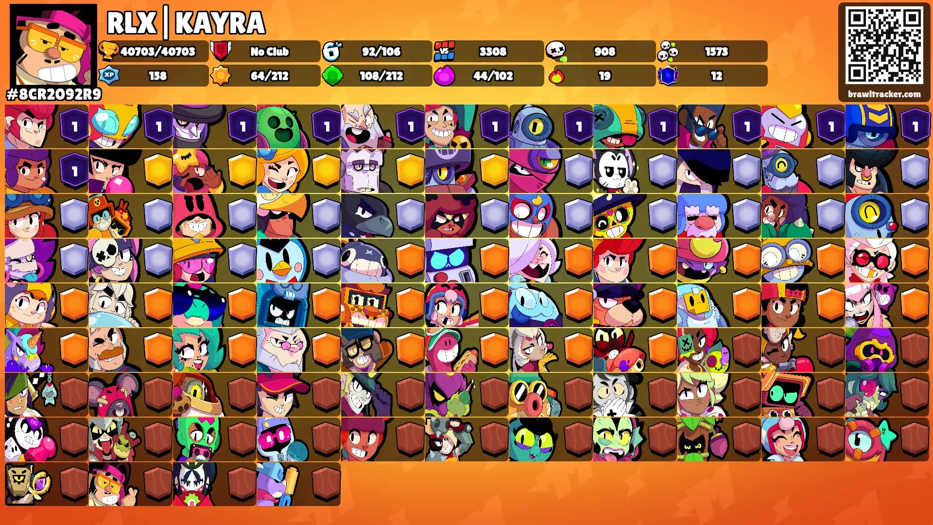 RLX|KAYRA's Ranks