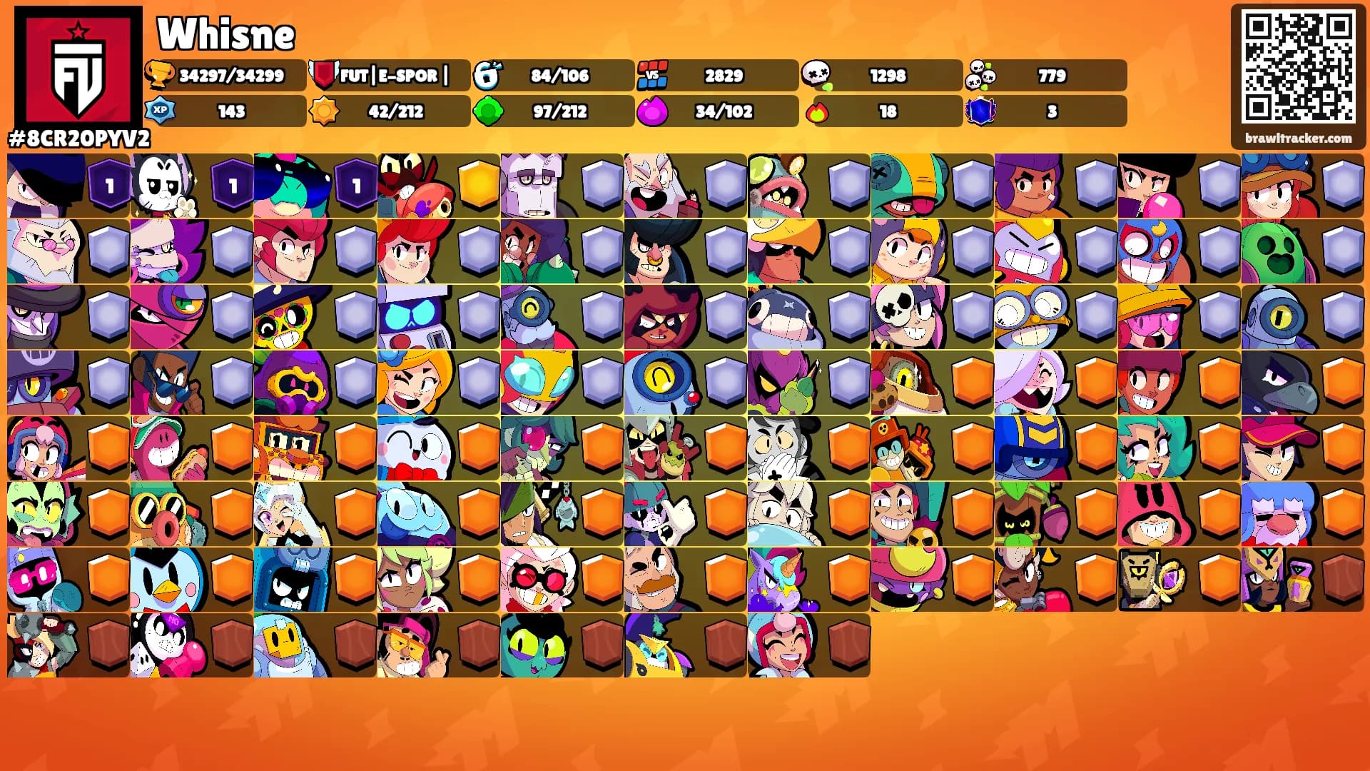 Whisne's Ranks