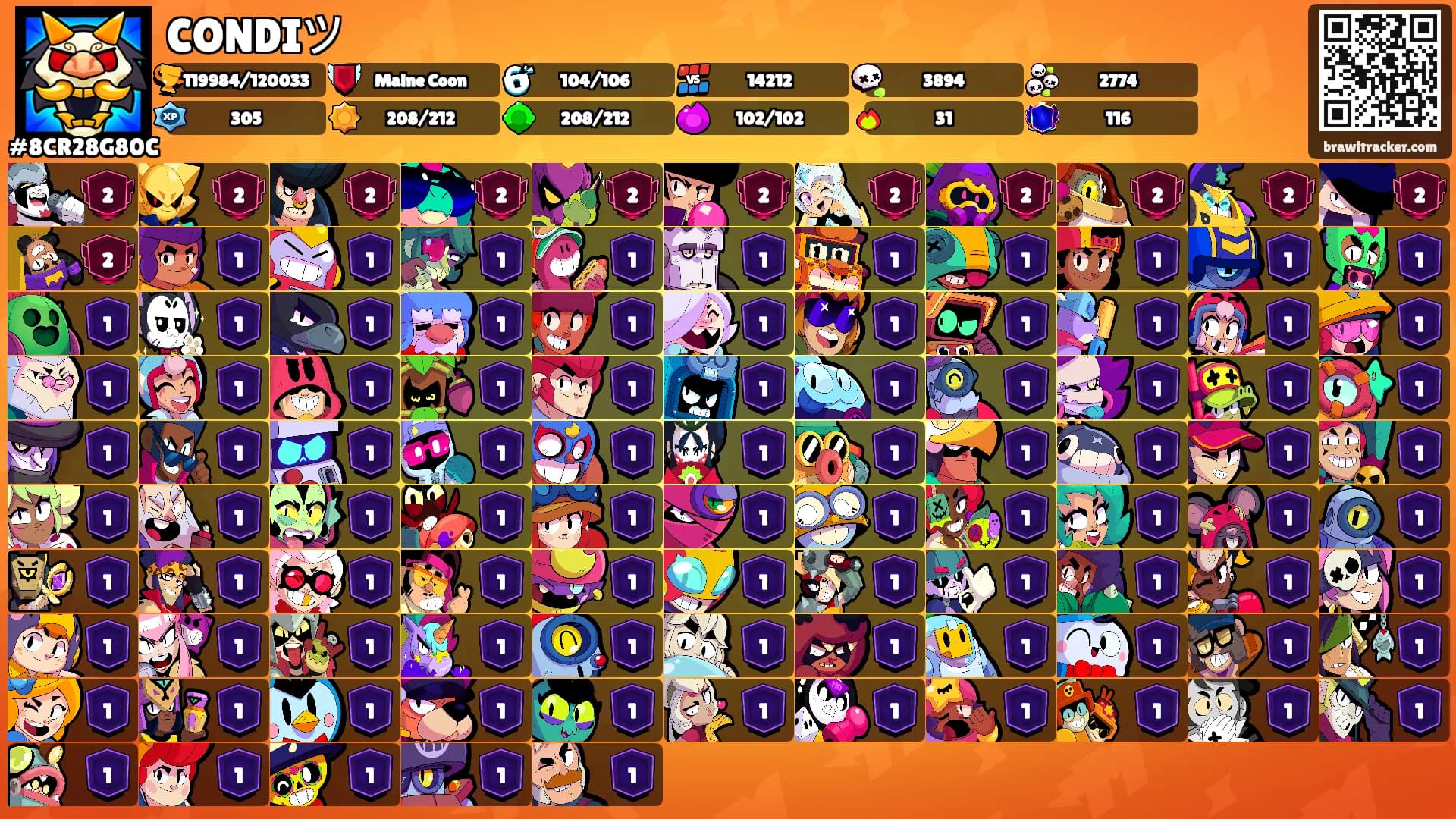 CONDIツ's Ranks