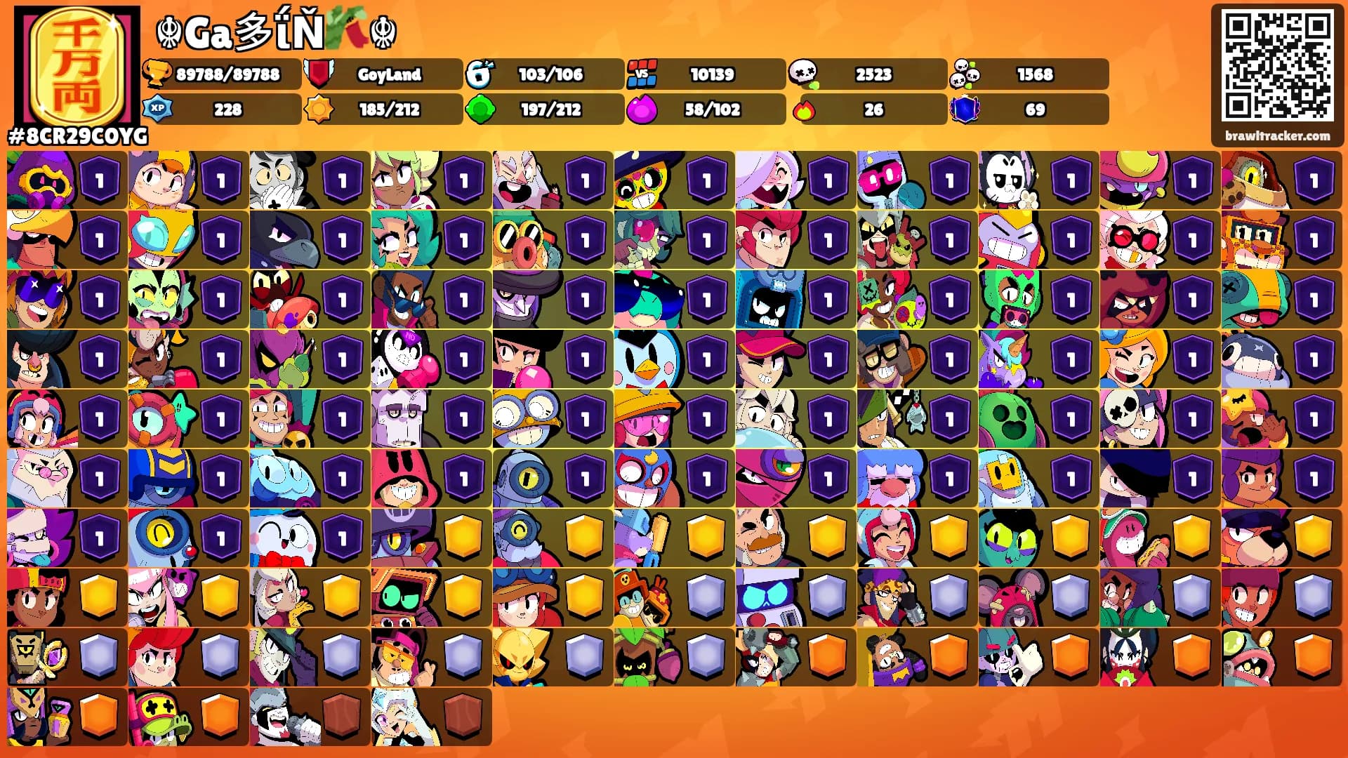 ☬Ga多ΐŇ🎋☬'s Ranks